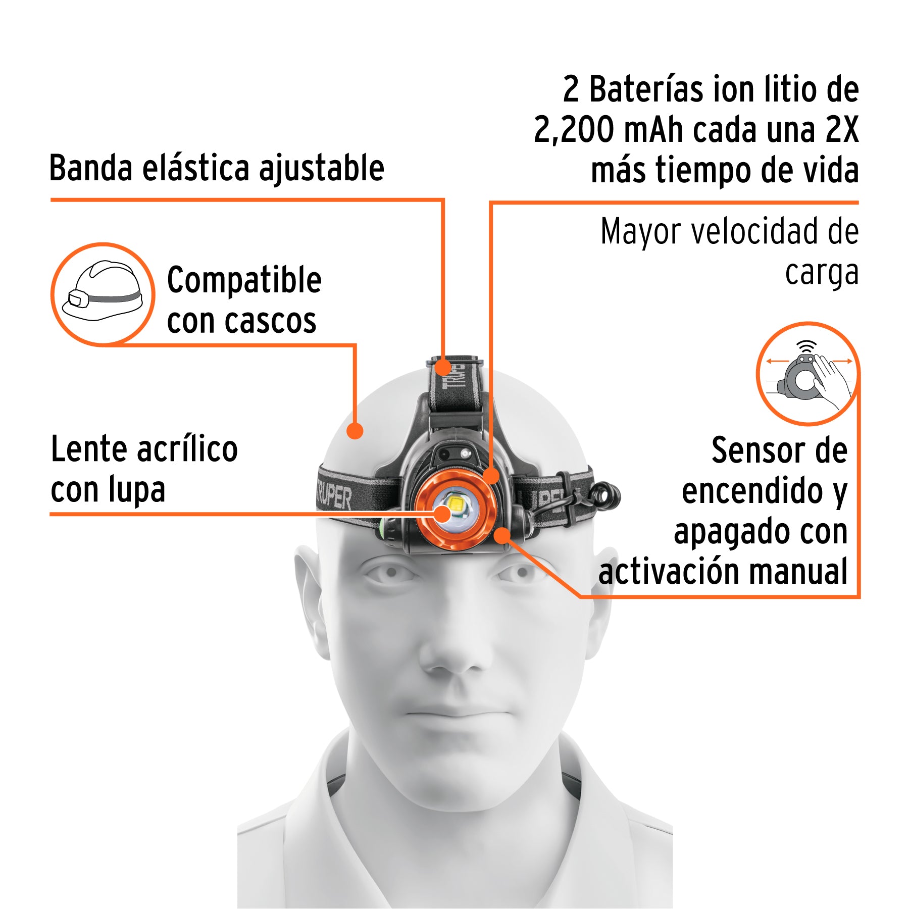 Linterna cabeza, 290lm,recargable,Expert