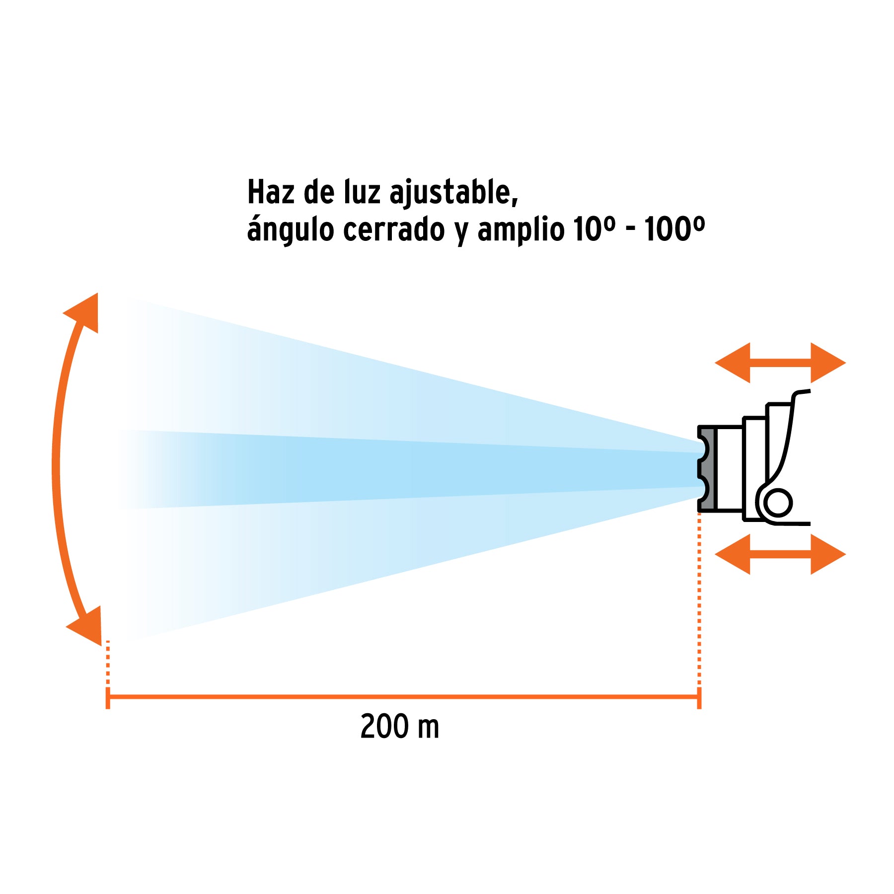Linterna para cabeza, 4 pilas AA, 800 lúmenes, 1 LED, Expert