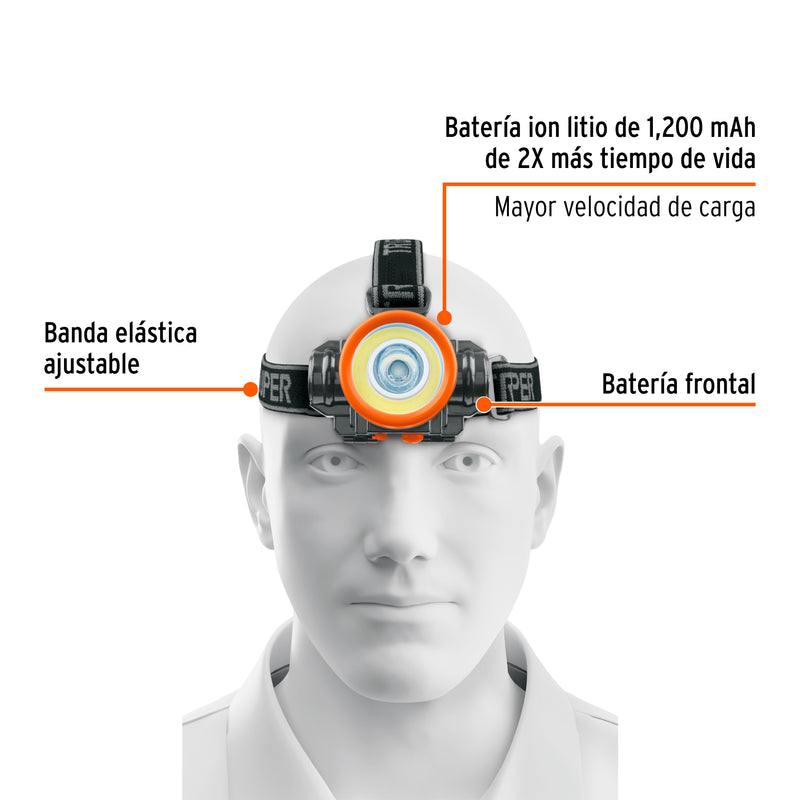 Linterna de minero LED/COB 80 lm recargable, Truper
