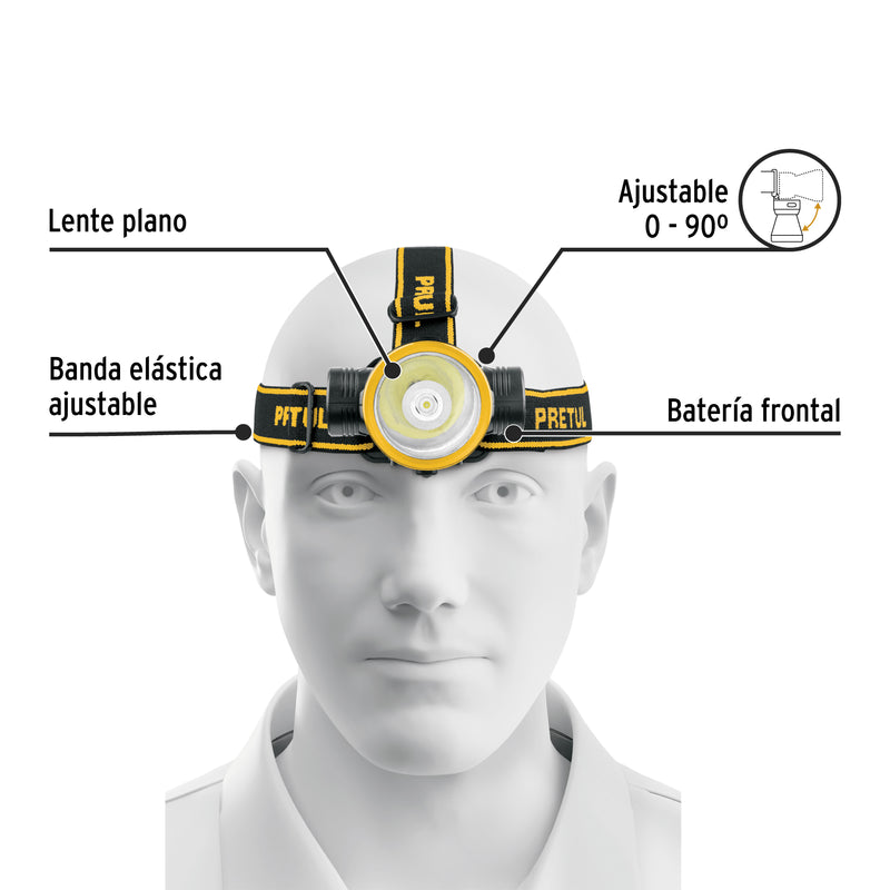 Linterna de minero 90 lm recargable, Pretul