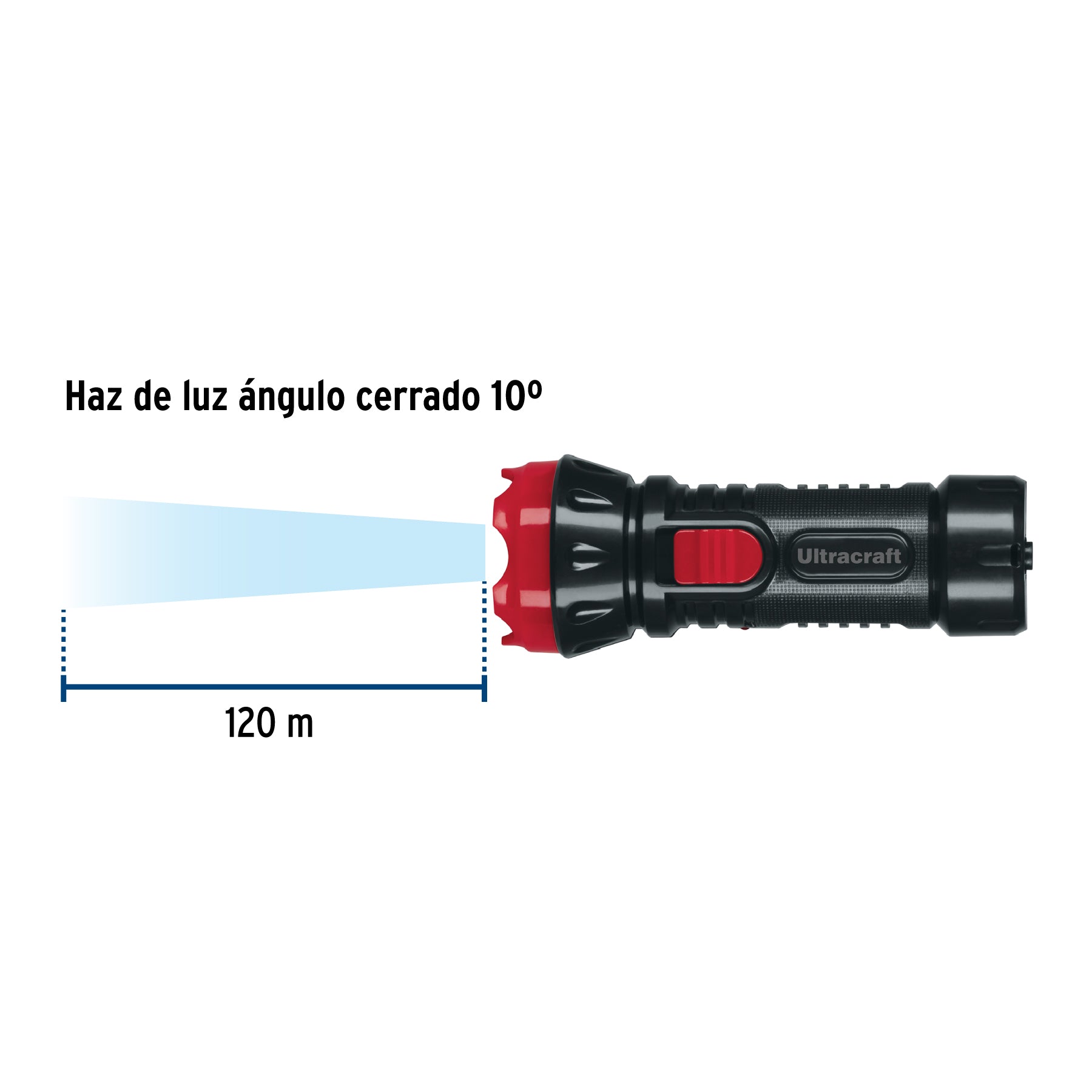 Linterna recargable de Led, 40 lúmenes, Ultra