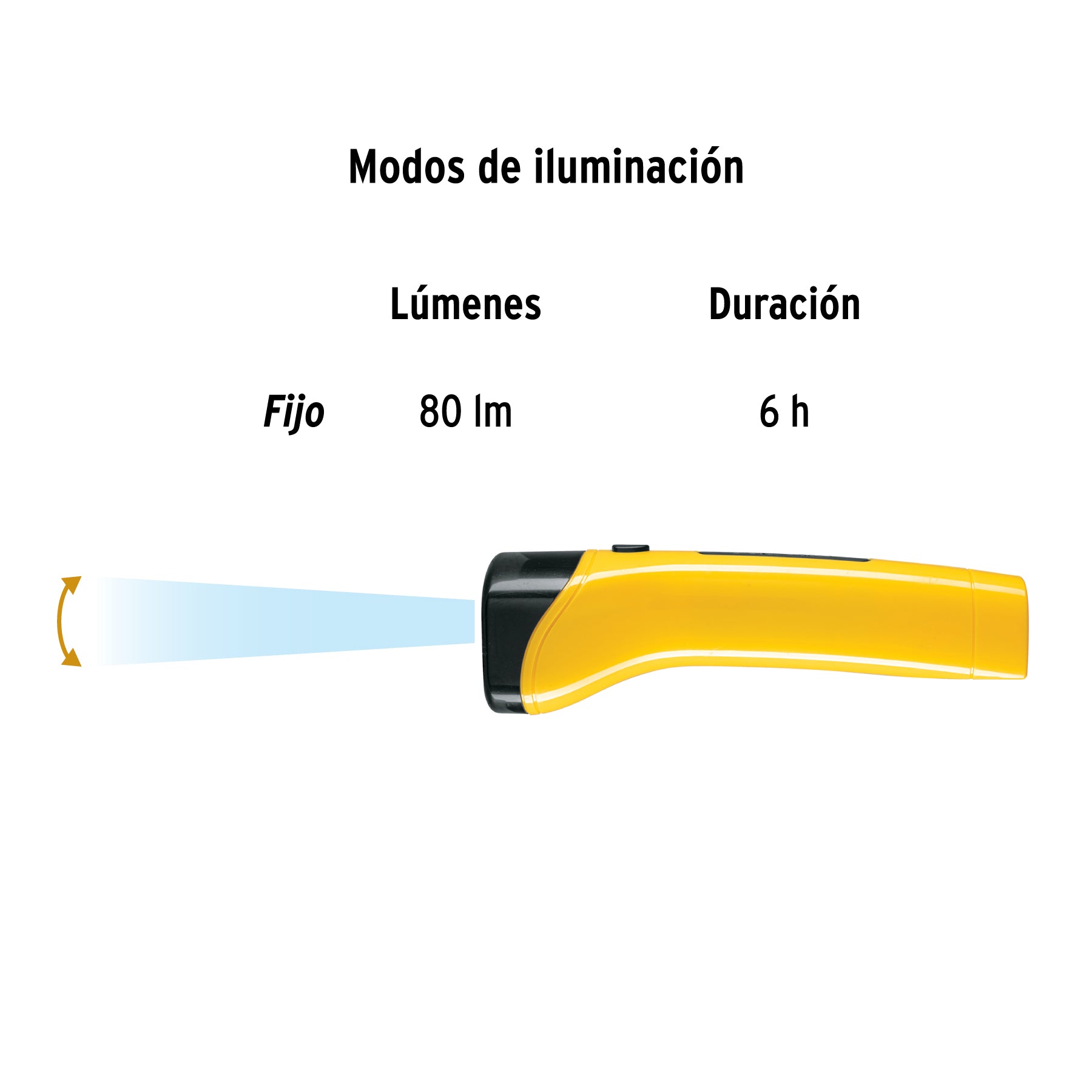 Linterna recargable de LED, 80 lúmenes, Pretul