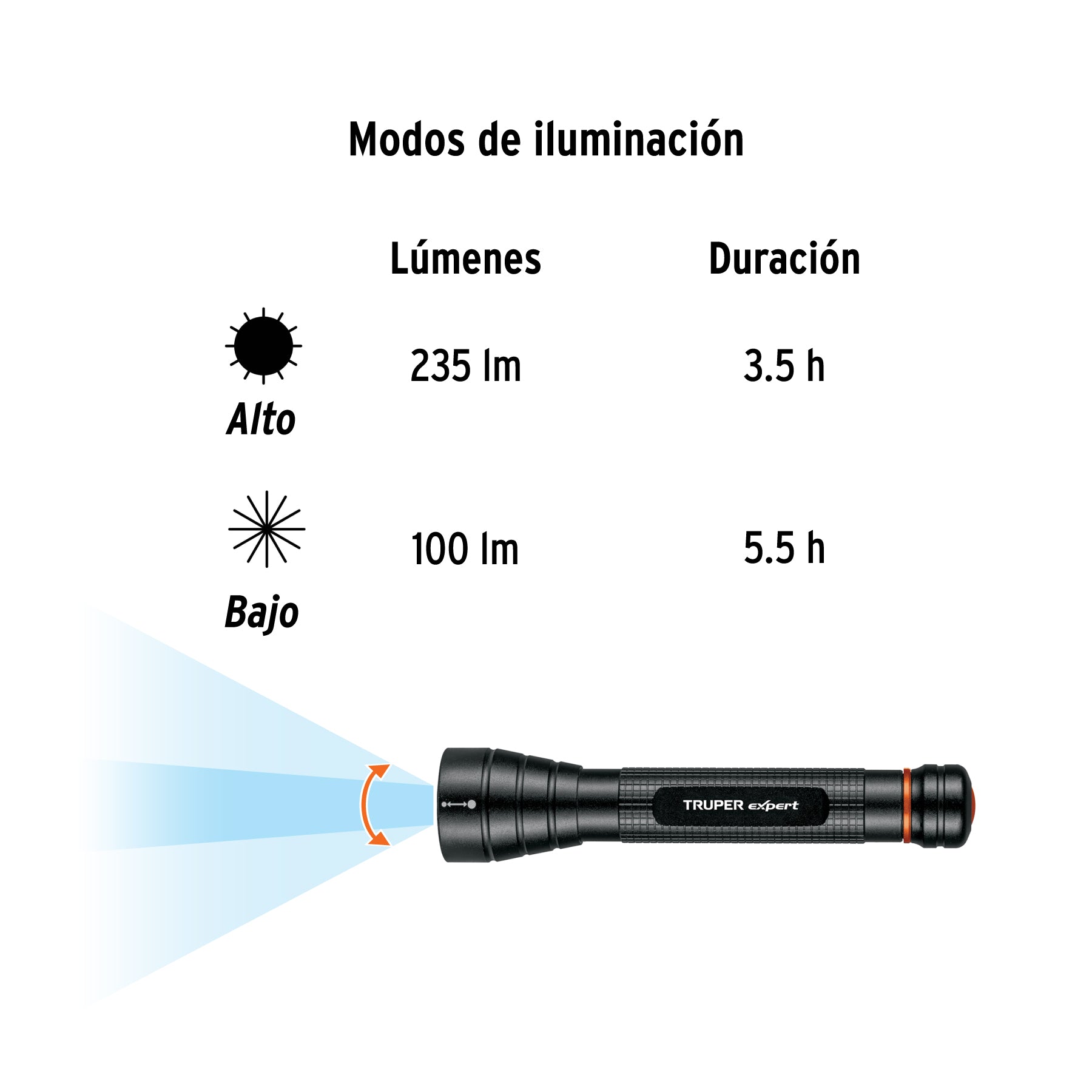 Linterna de aluminio de pilas, 100 lúmenes, led alta potencia