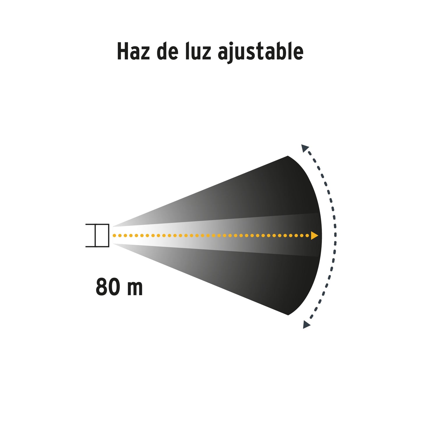 Linterna plástica, LED, 1 pila AAA, 40 lm, Pretul