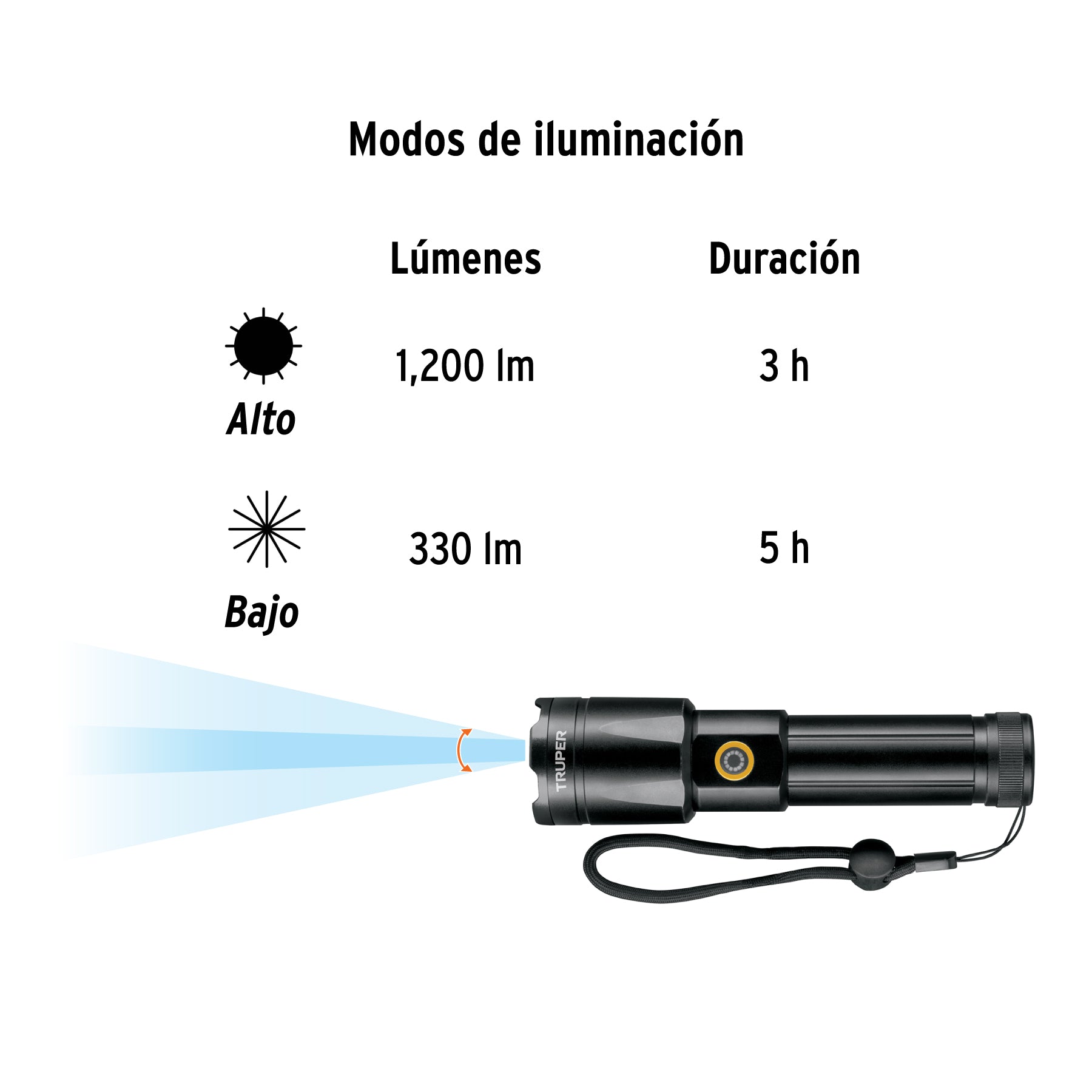 Linterna LED recargable, de aluminio 1200 lm, Truper