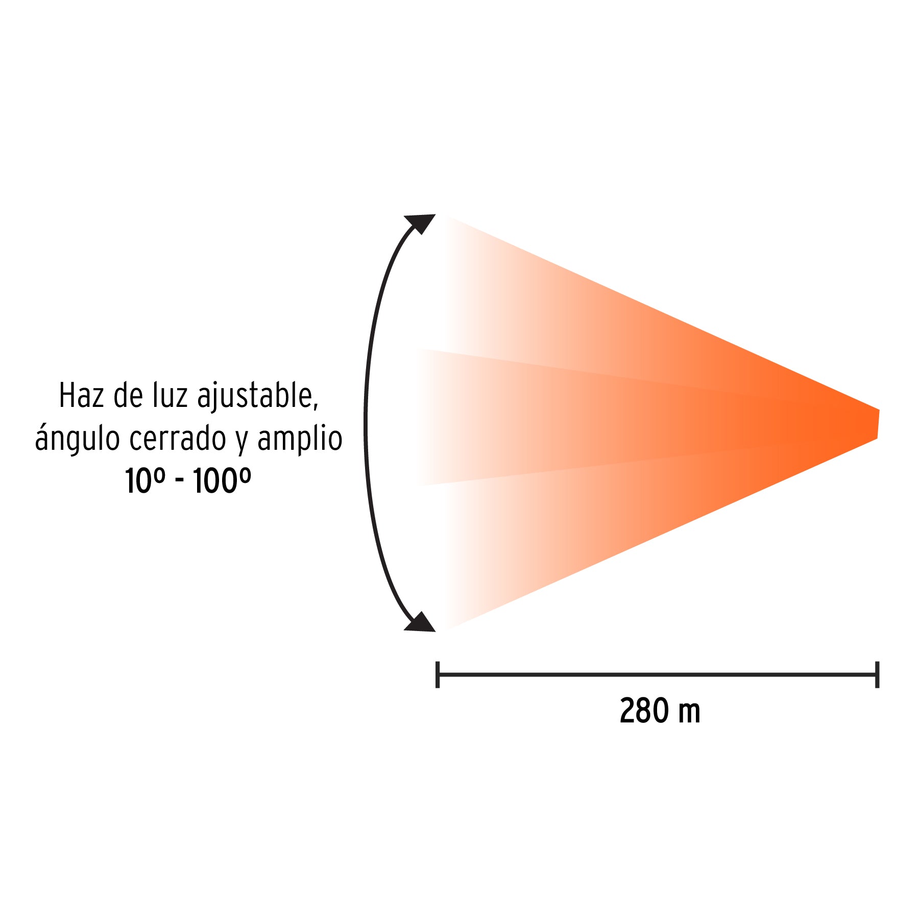 Linterna LED recargable, de aluminio 1200 lm, Truper