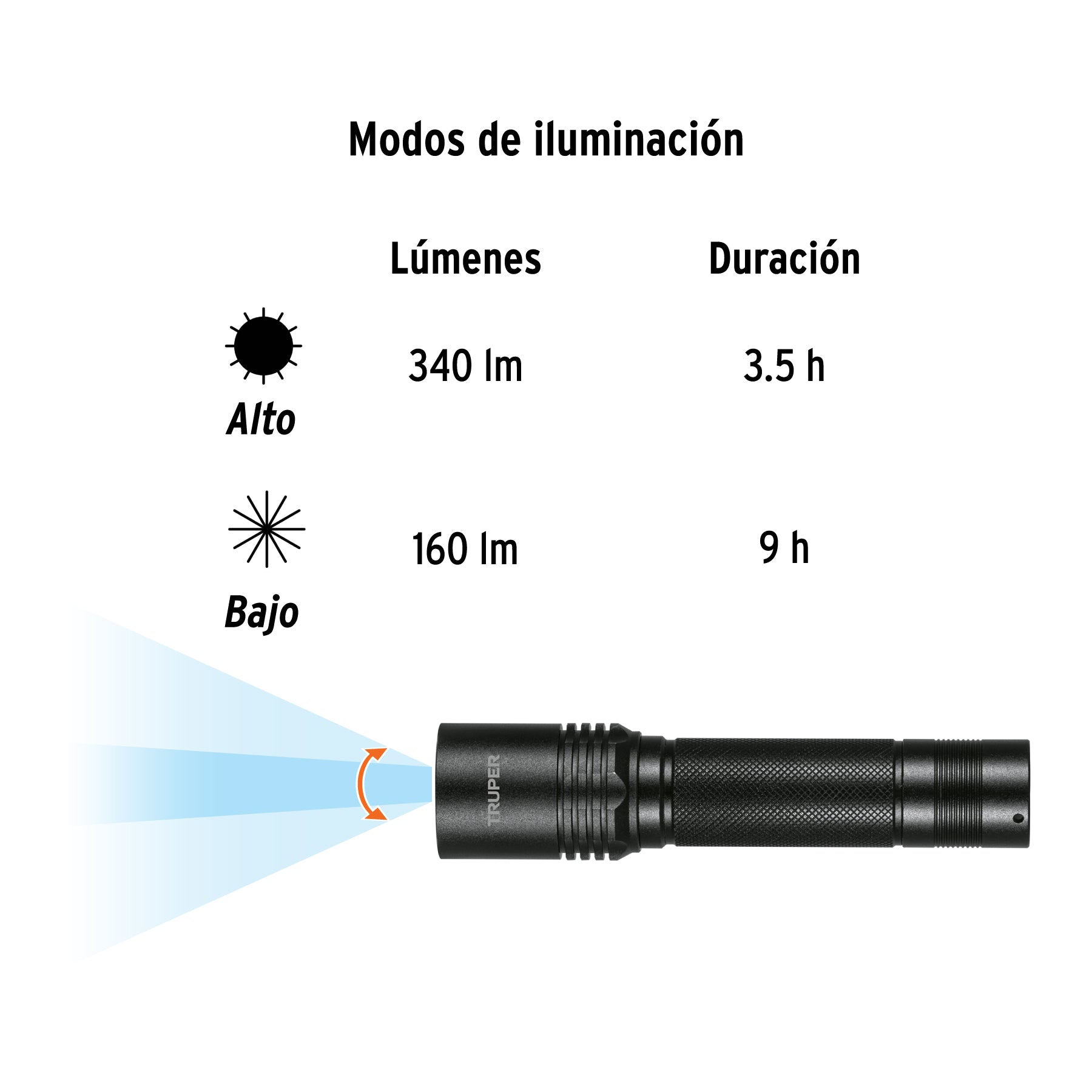 Linterna LED recargable de aluminio, 130 lúmenes