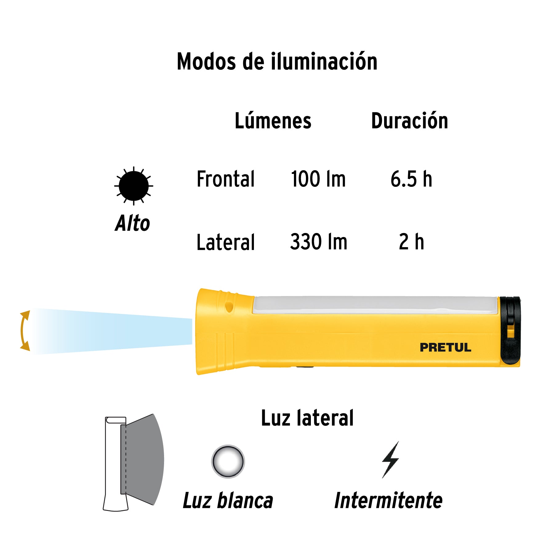 Linterna recargable con lámpara de emergencia, 230lm, Pretul
