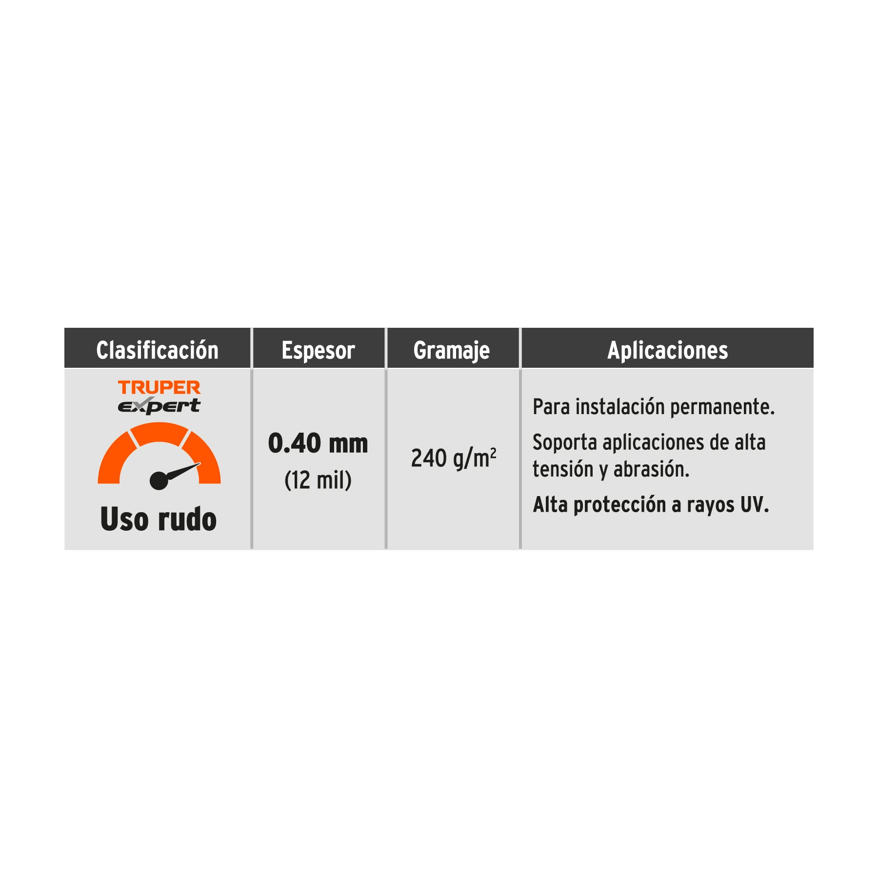 Lona uso rudo, verde olivo, 6 X 9 metros, Truper Expert