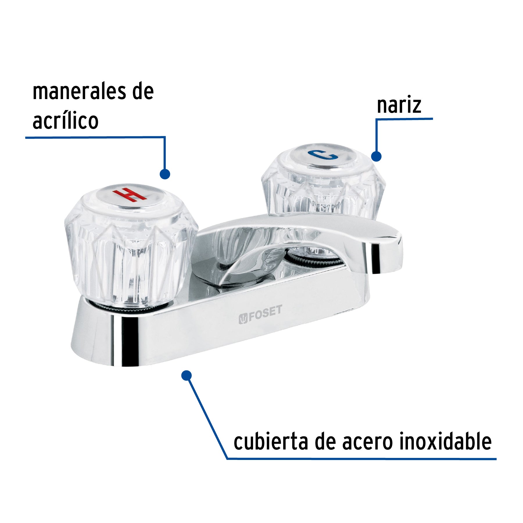 Mezcladora para lavabo, manerales de acrílico, Basic
