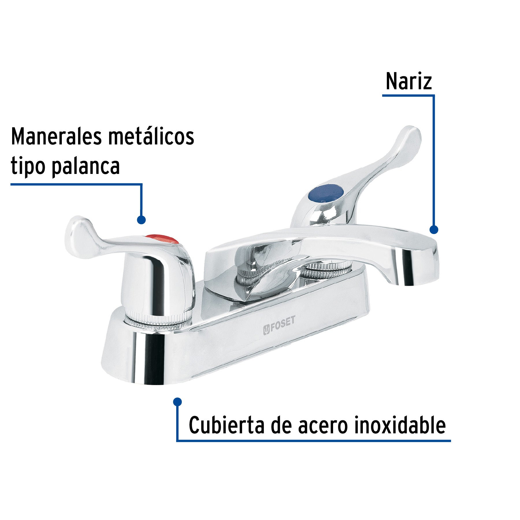 Mezcladora para lavabo, manerales palanca, Basic