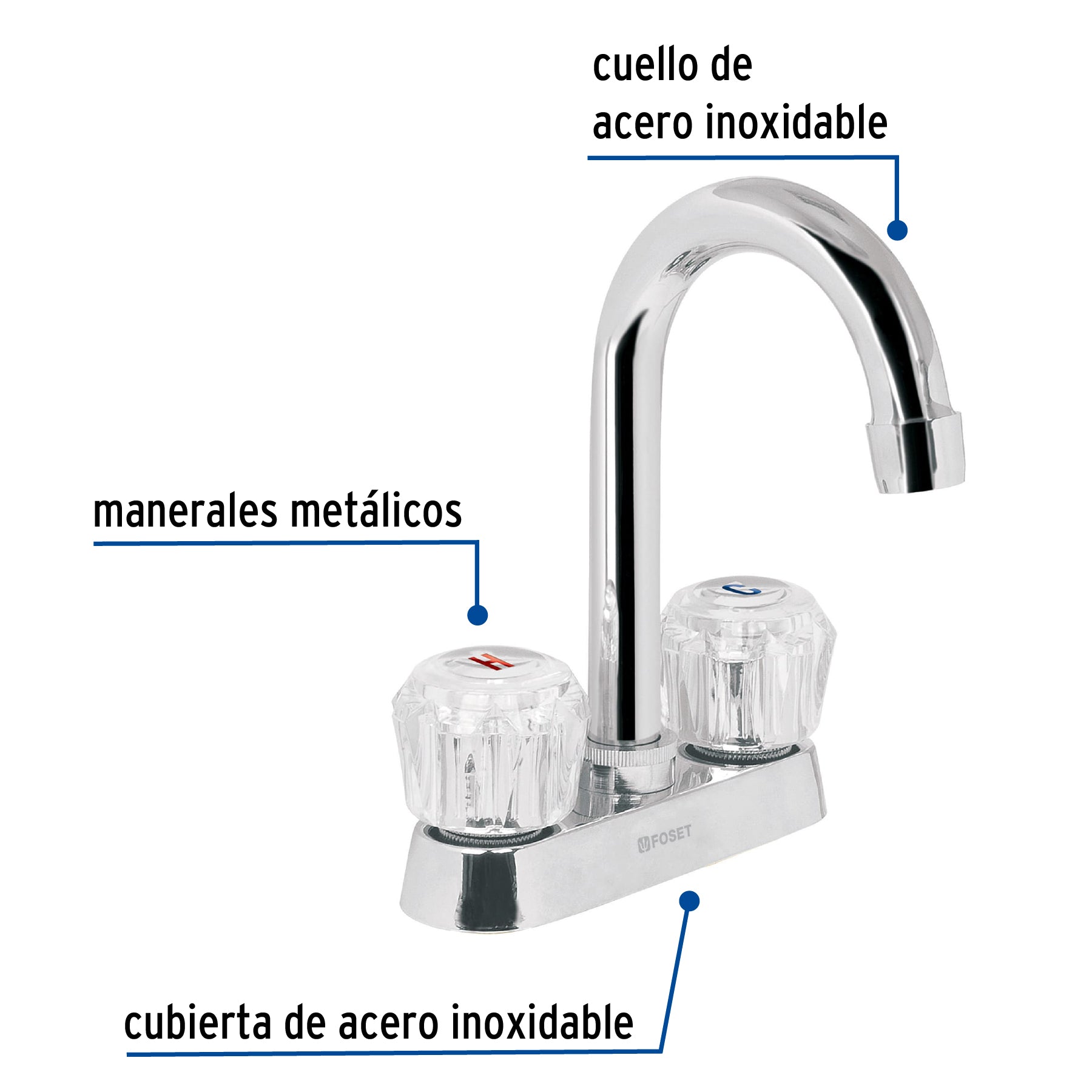 Mezcladora para lavabo, manerales acrilico, cuello bar,Basic