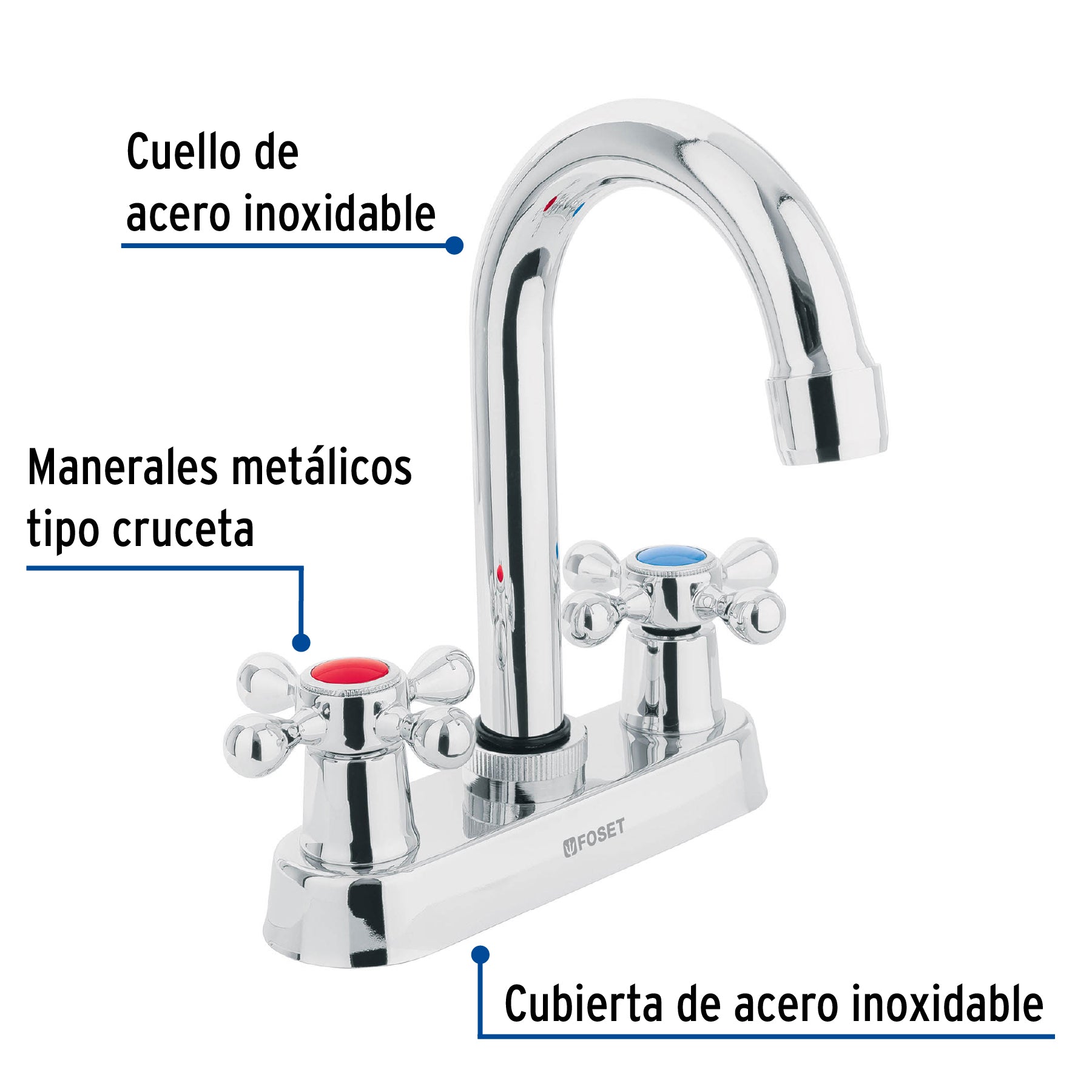 Mezcladora para lavabo, manerales cruceta,cuello bar,Basic