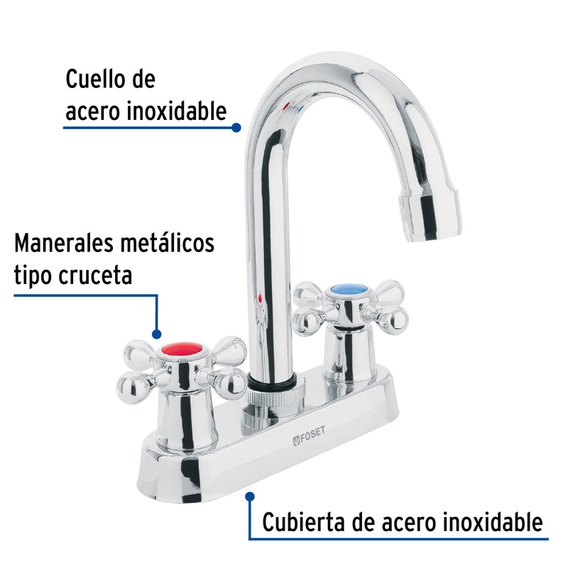 Mezcladora para lavabo, manerales cruceta,cuello bar,Basic