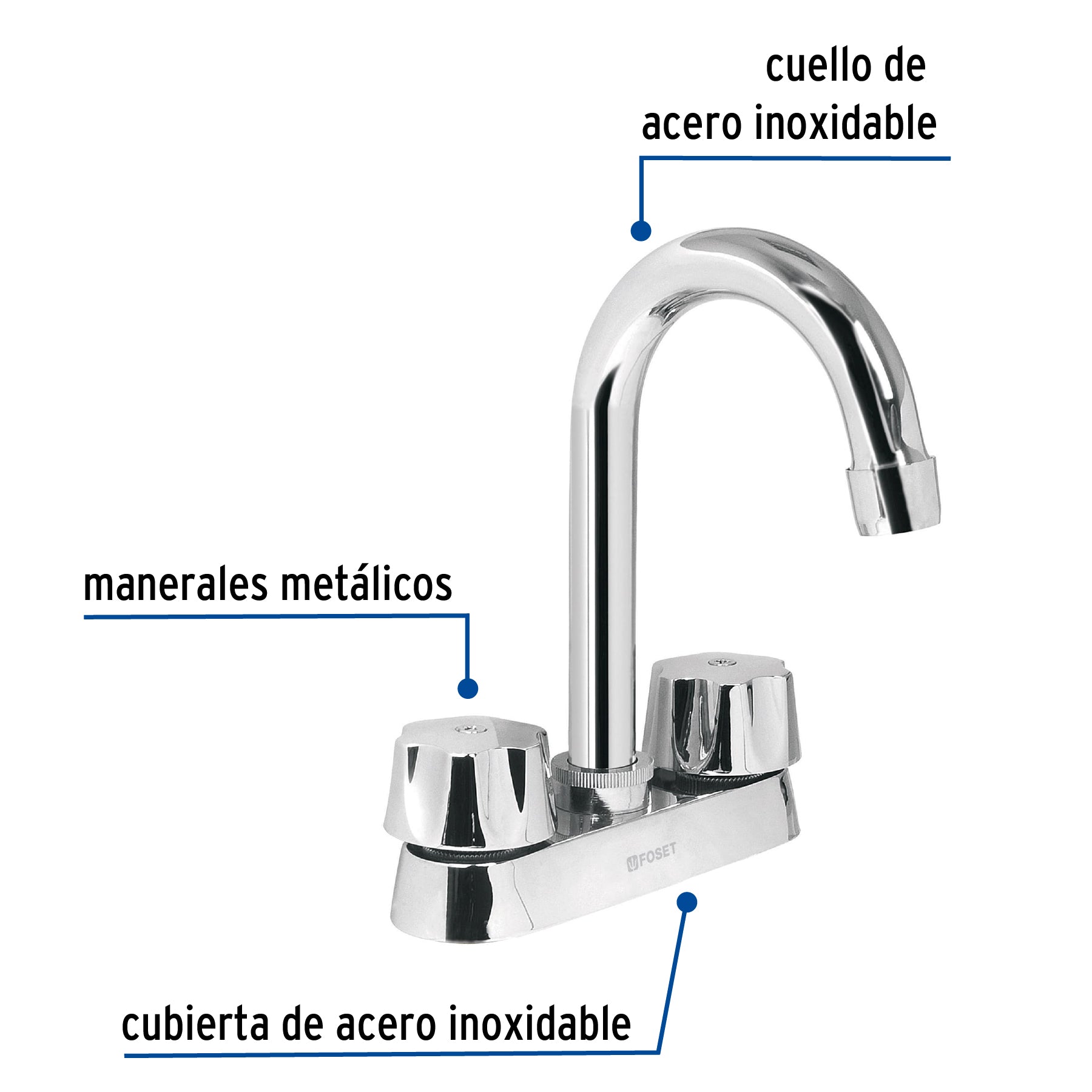 Mezcladora para lavabo, manerales hexagonal,cuello bar,Basic