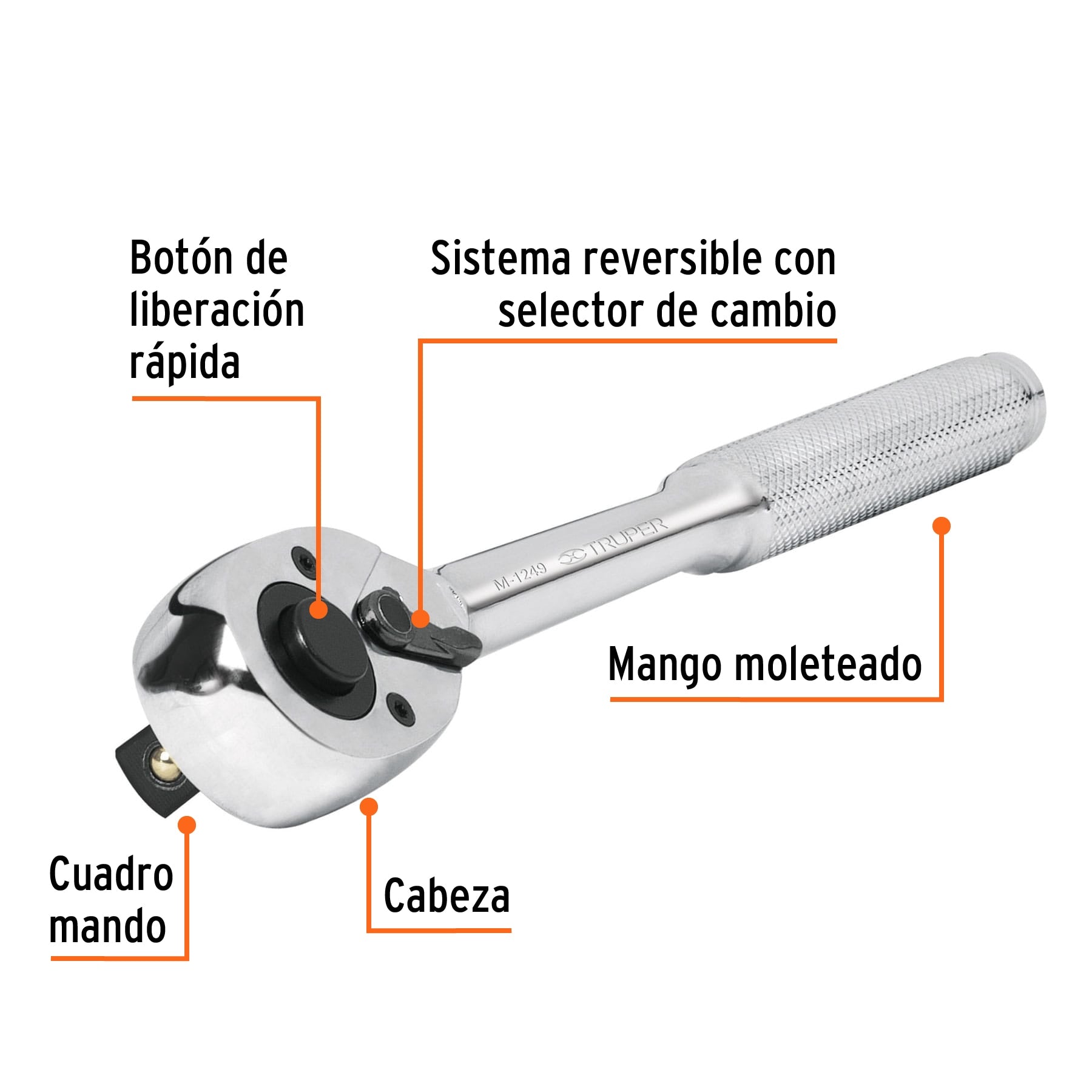 Matraca liberación rápida, cabeza de pera, cuadro 1/2"