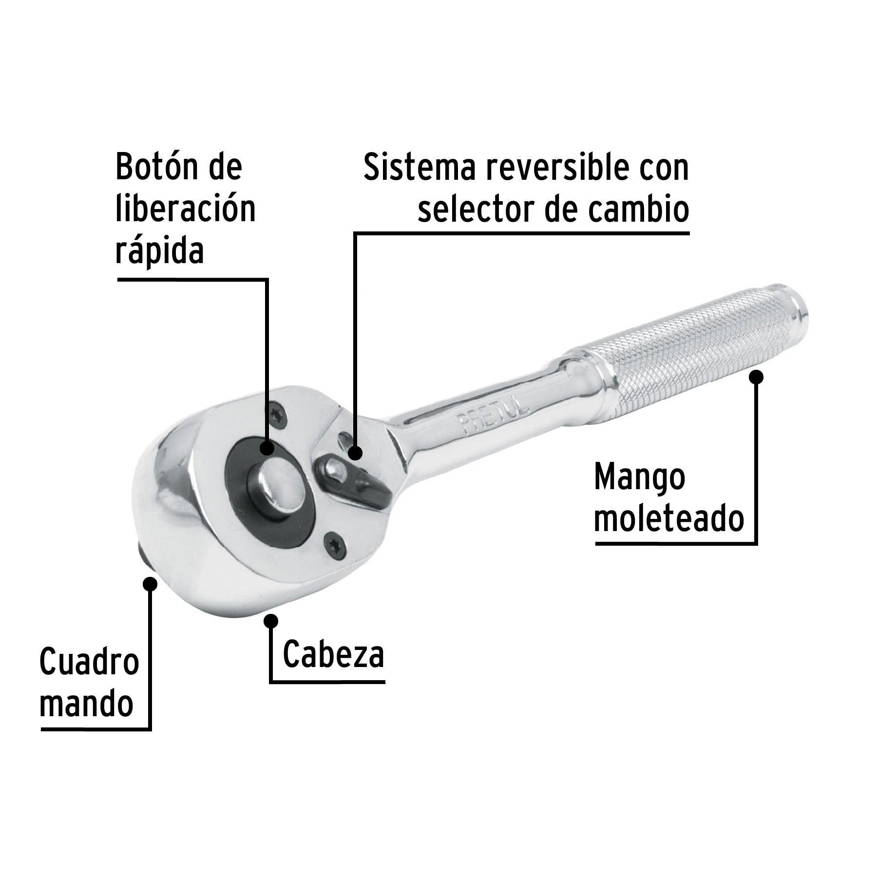 Matraca liberación rápida, cabeza pera, cuadro 1/2",Pretul