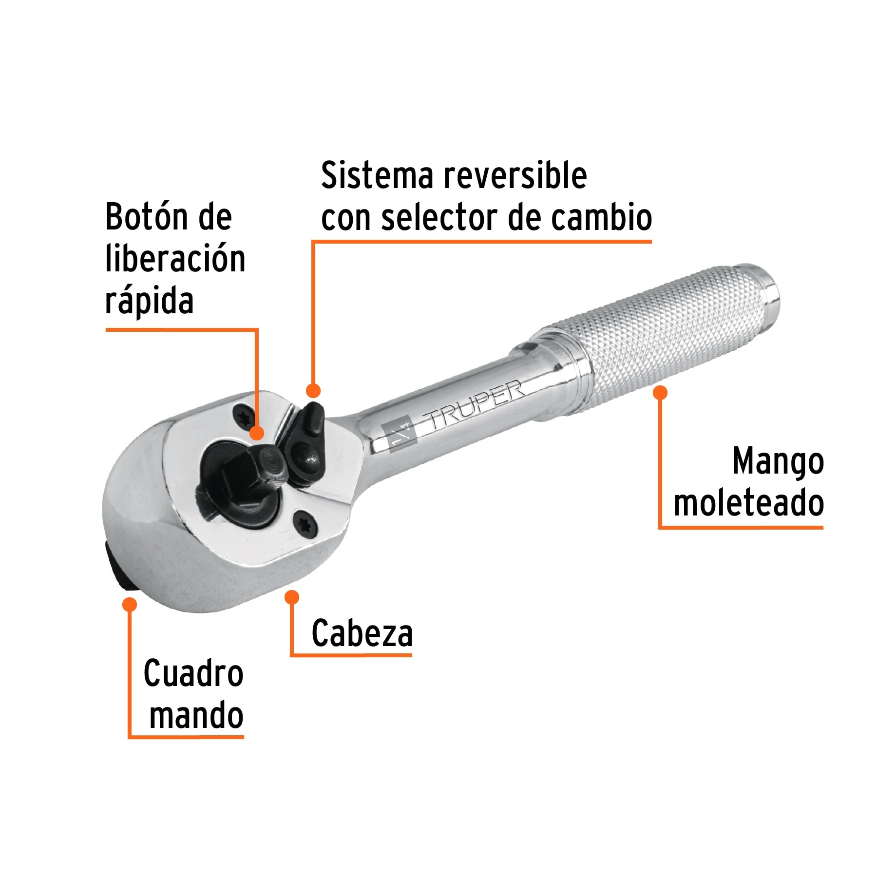 Matraca doble, cuadro 1/4"y 3/8"