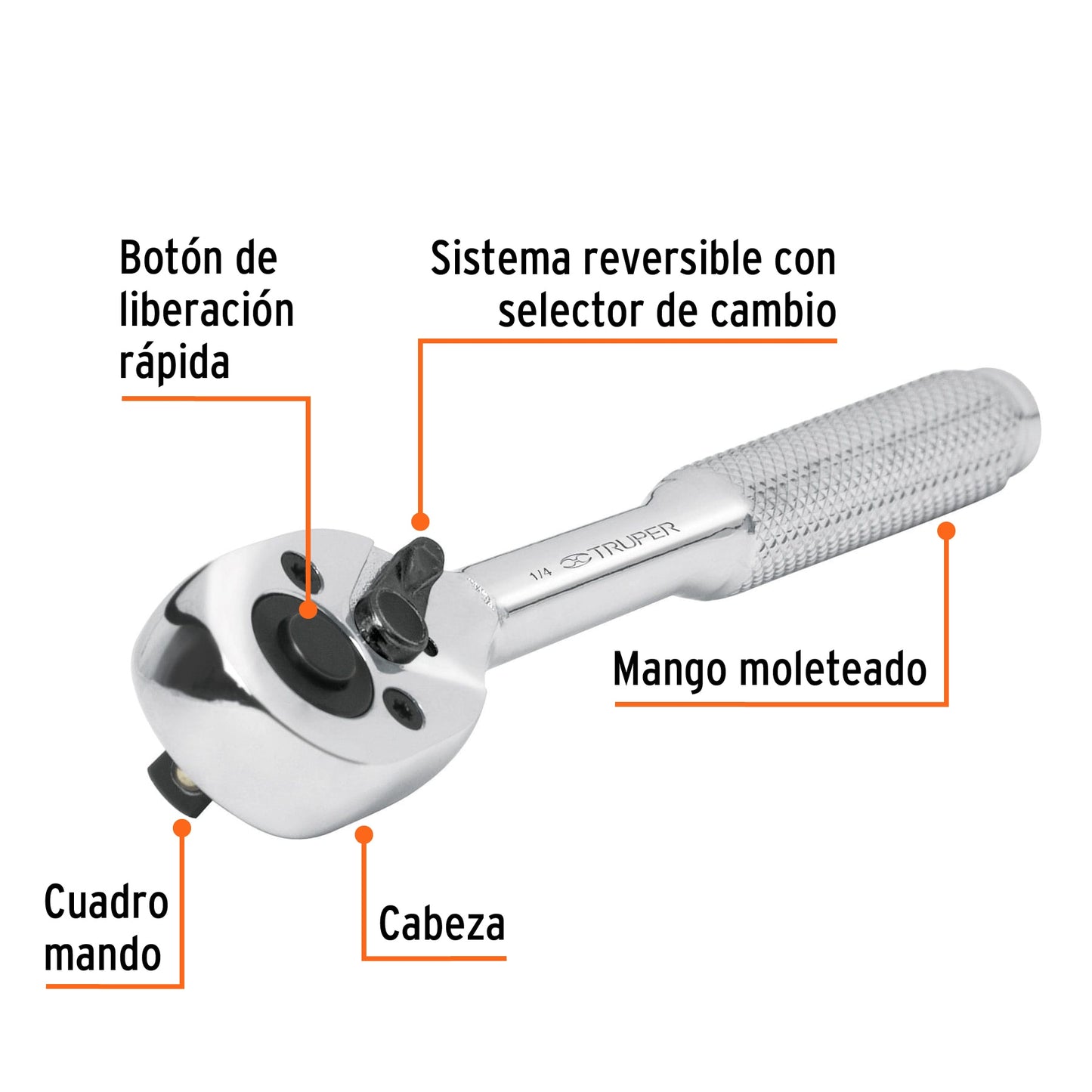 Matraca liberación rápida, cabeza de pera, cuadro 1/4"