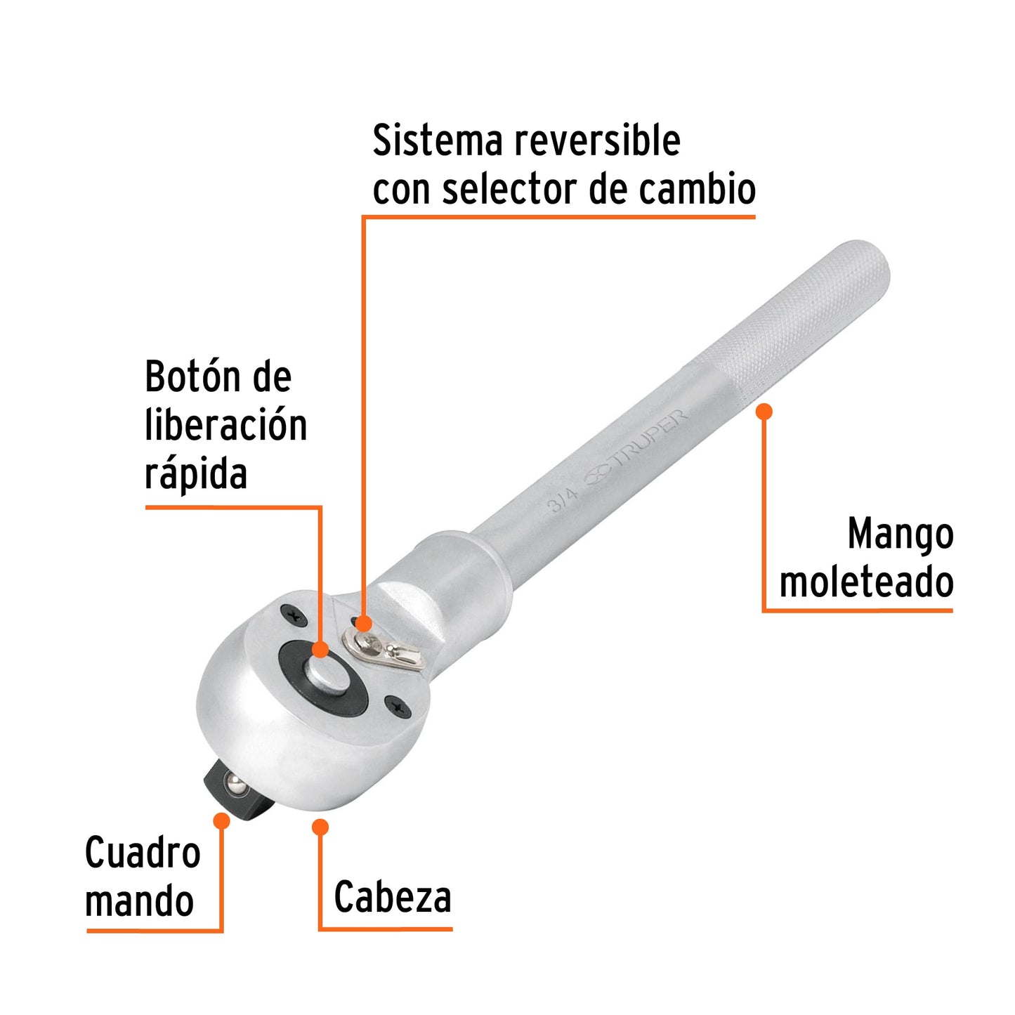 Matraca liberación rápida,cabeza pera sistema reversible,3/4