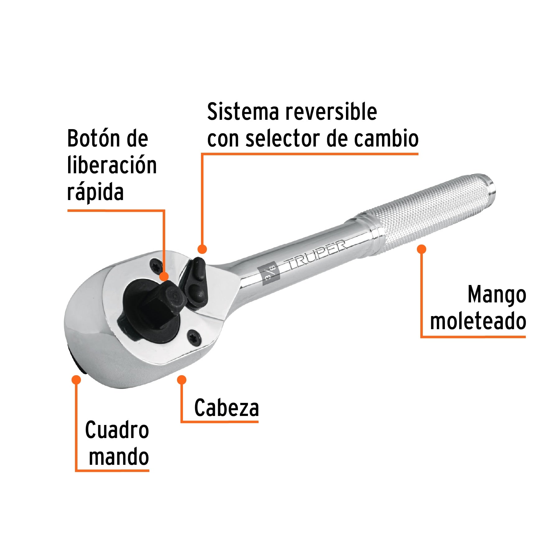 Matraca doble, cuadro 3/8"y 1/2"