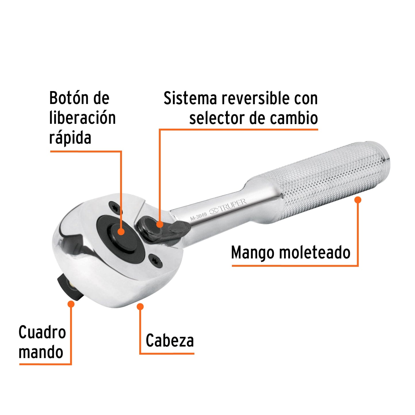 Matraca liberación rápida, cabeza de pera, cuadro 3/8"
