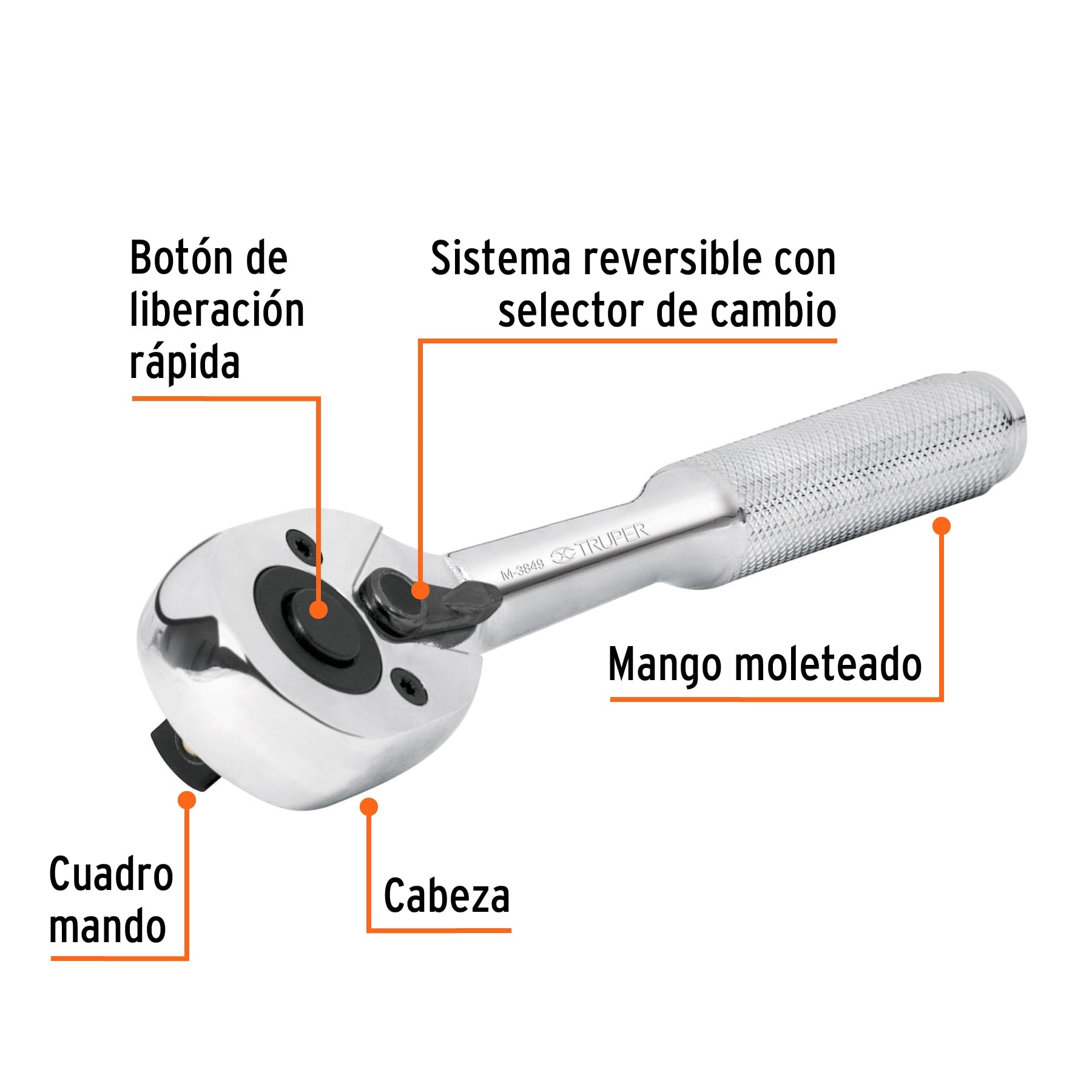Matraca liberación rápida, cabeza de pera, cuadro 3/8"