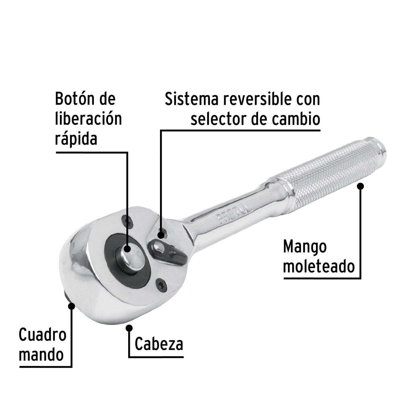 Matraca liberación rápida, cabeza pera, cuadro 3/8",Pretul
