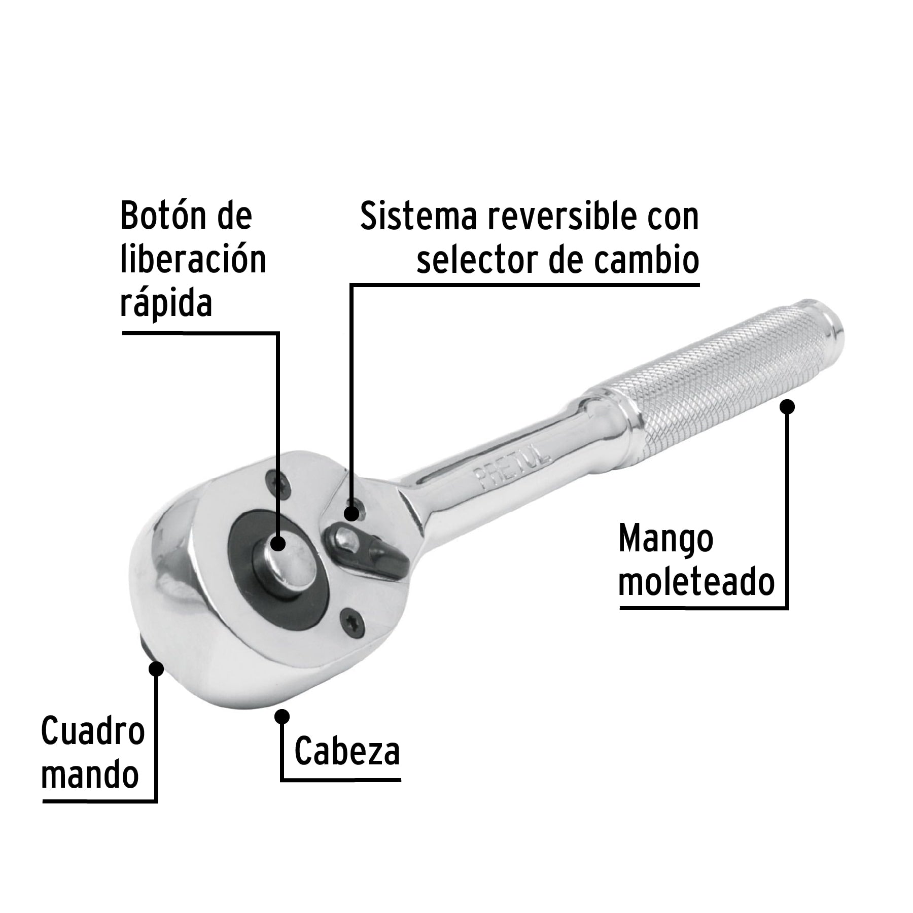 Matraca liberación rápida, cabeza pera, cuadro 3/8",Pretul