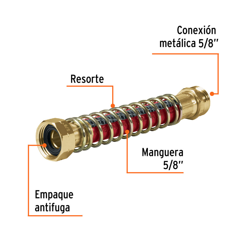 Conexión con resorte, entrada 3/4"