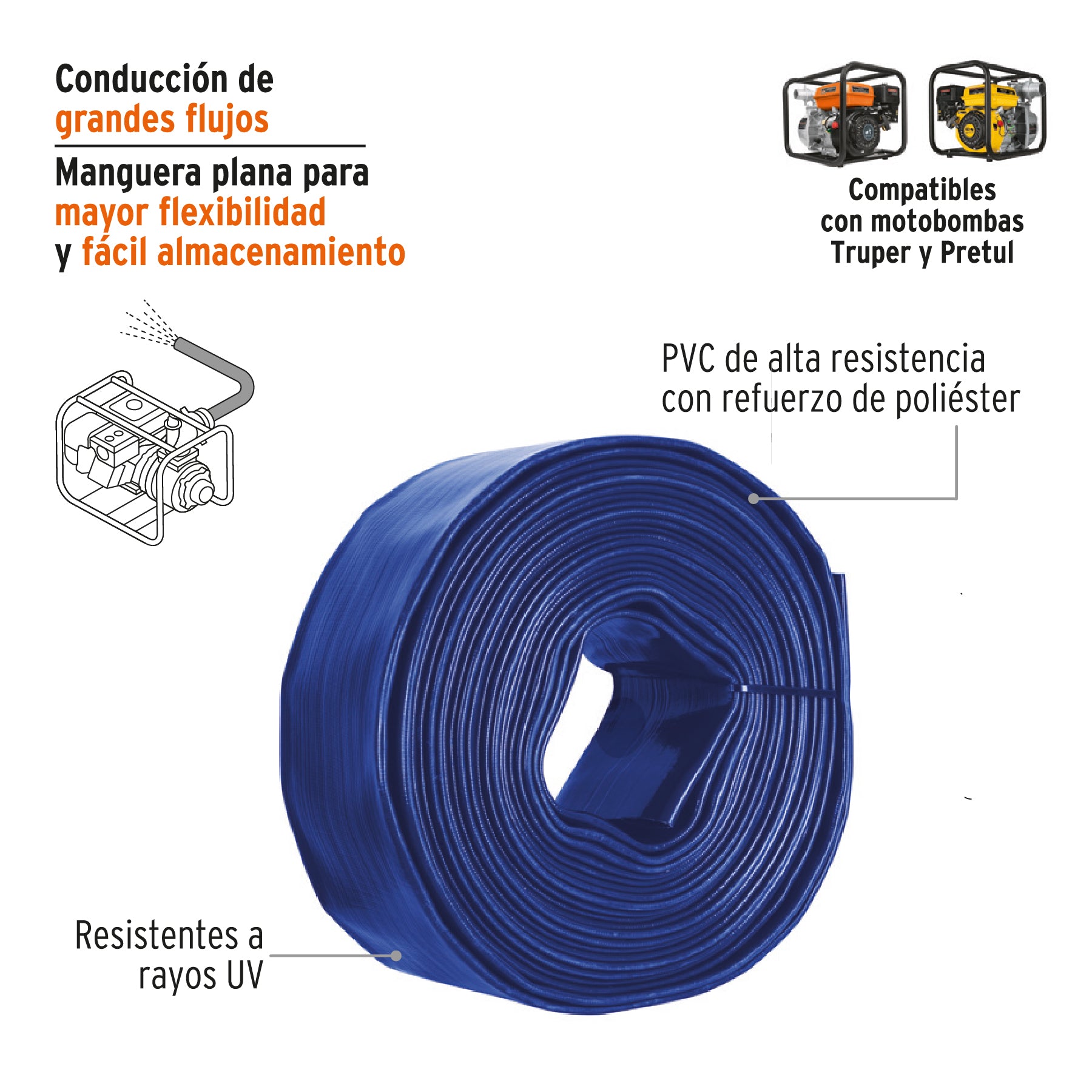 Manguera plana p/descarga de agua, PVC flexible, 4' x 50 m