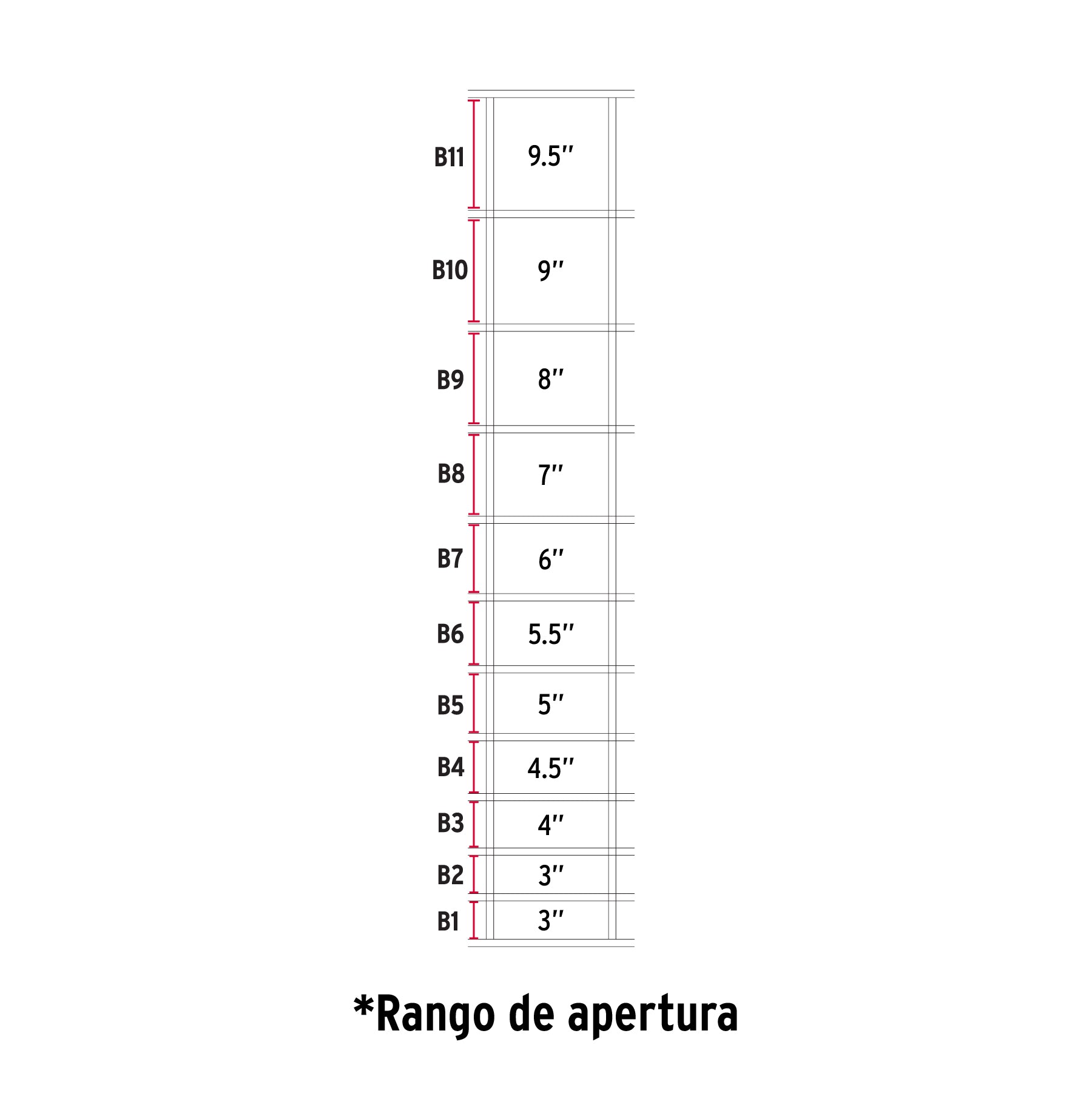 Malla ganadera de acero galvanizado, 1.20 X 50 m