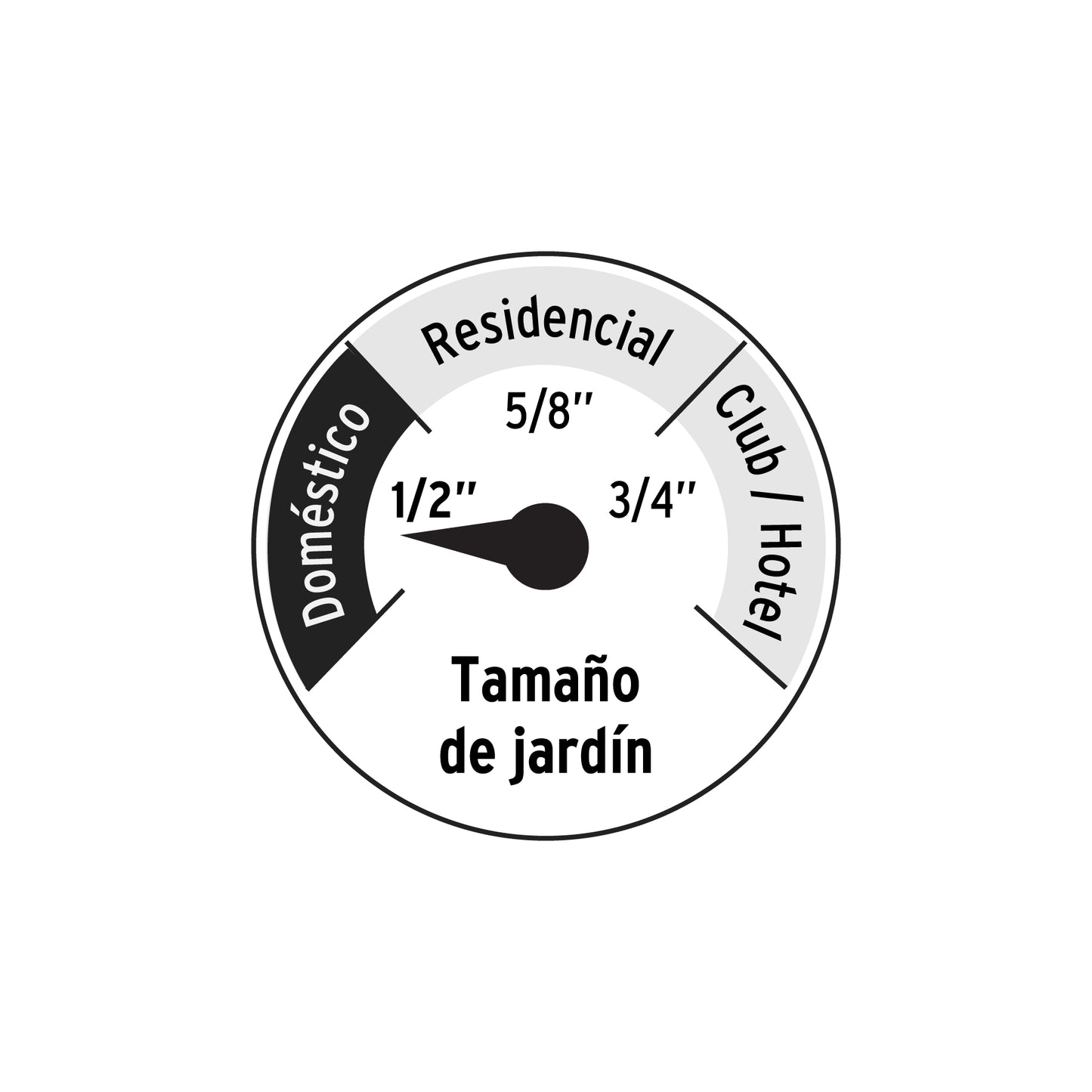 Manguera 1/2", reforzada 3 capas, 10 m, pretul