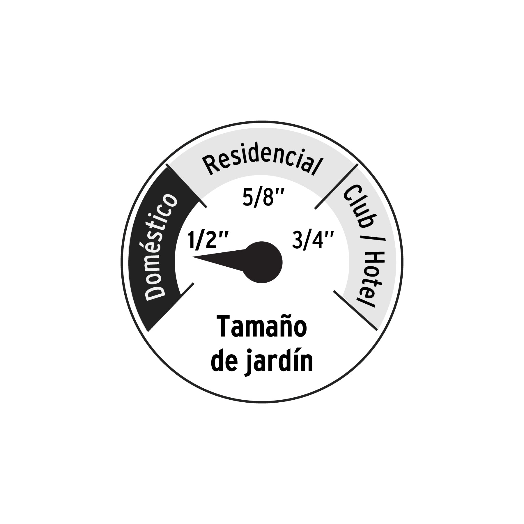 Manguera 1/2", reforzada 3 capas, 10 m, pretul