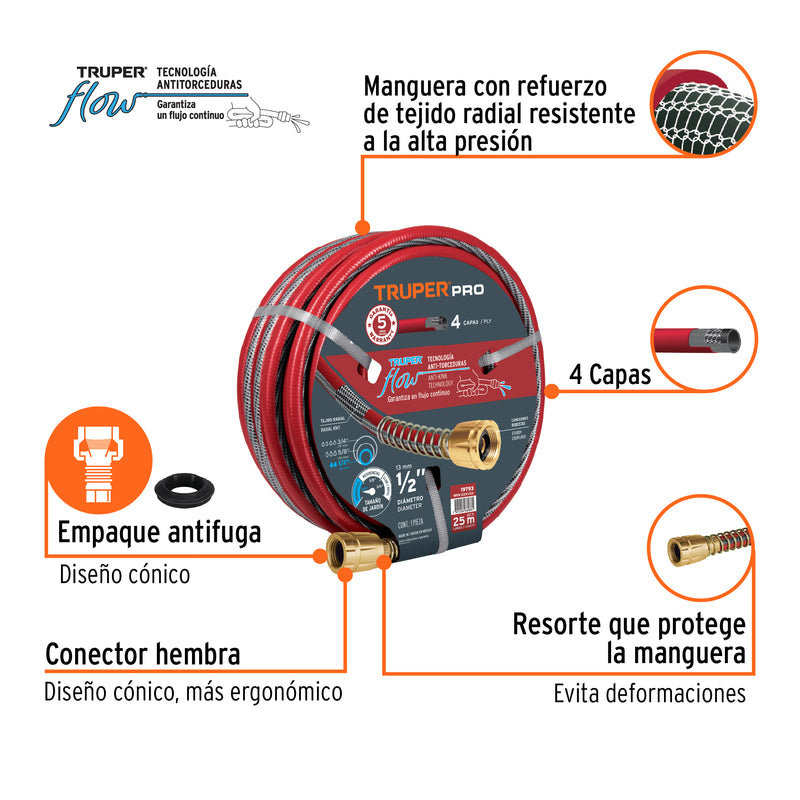 Manguera 1/2", super reforzada 4 capas, conexiones metal,25m