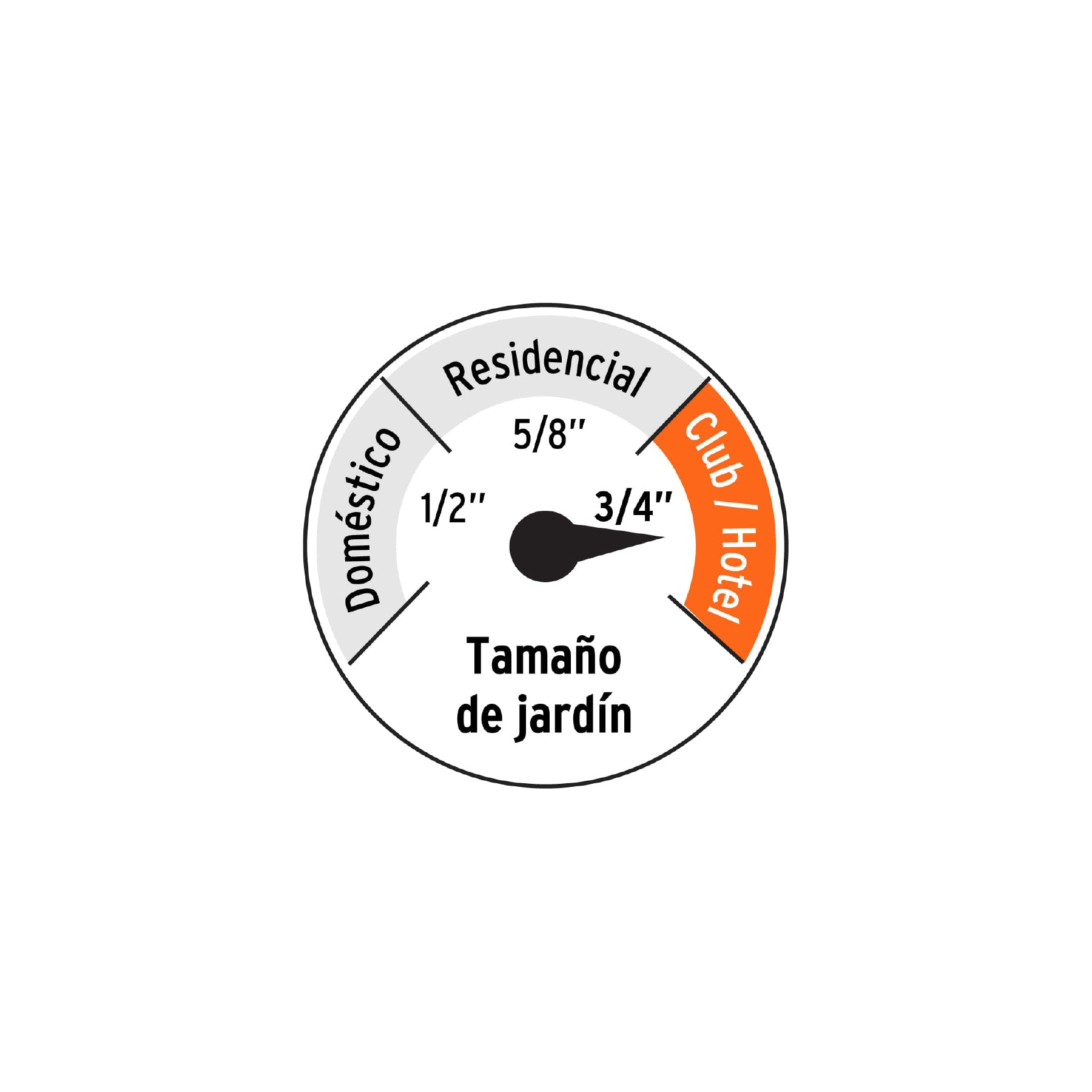 Manguera 3/4", reforzada, 3 capas, 100 m