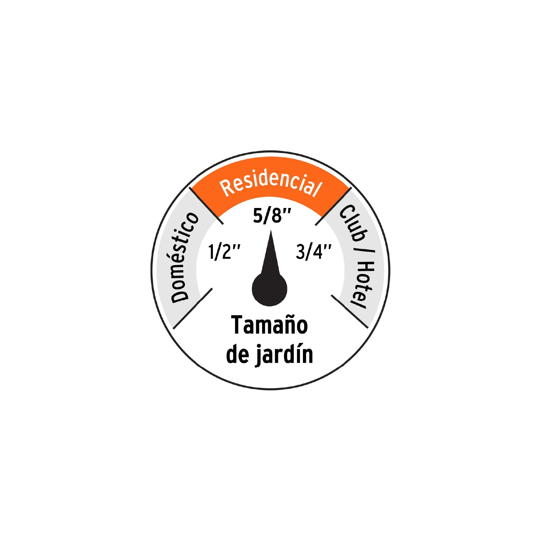 Manguera 5/8", reforzada, 3 capas, 100 m