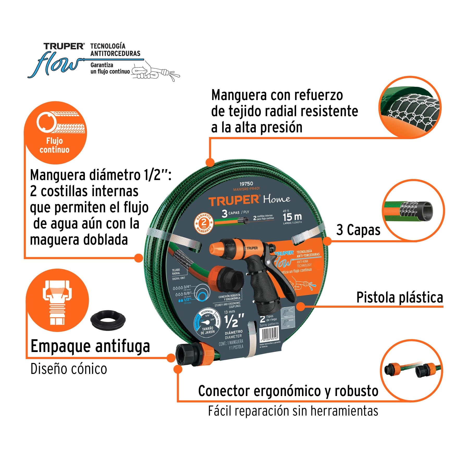 Combo de manguera MAN-15X1/RE y pistola PR-401, 15 m