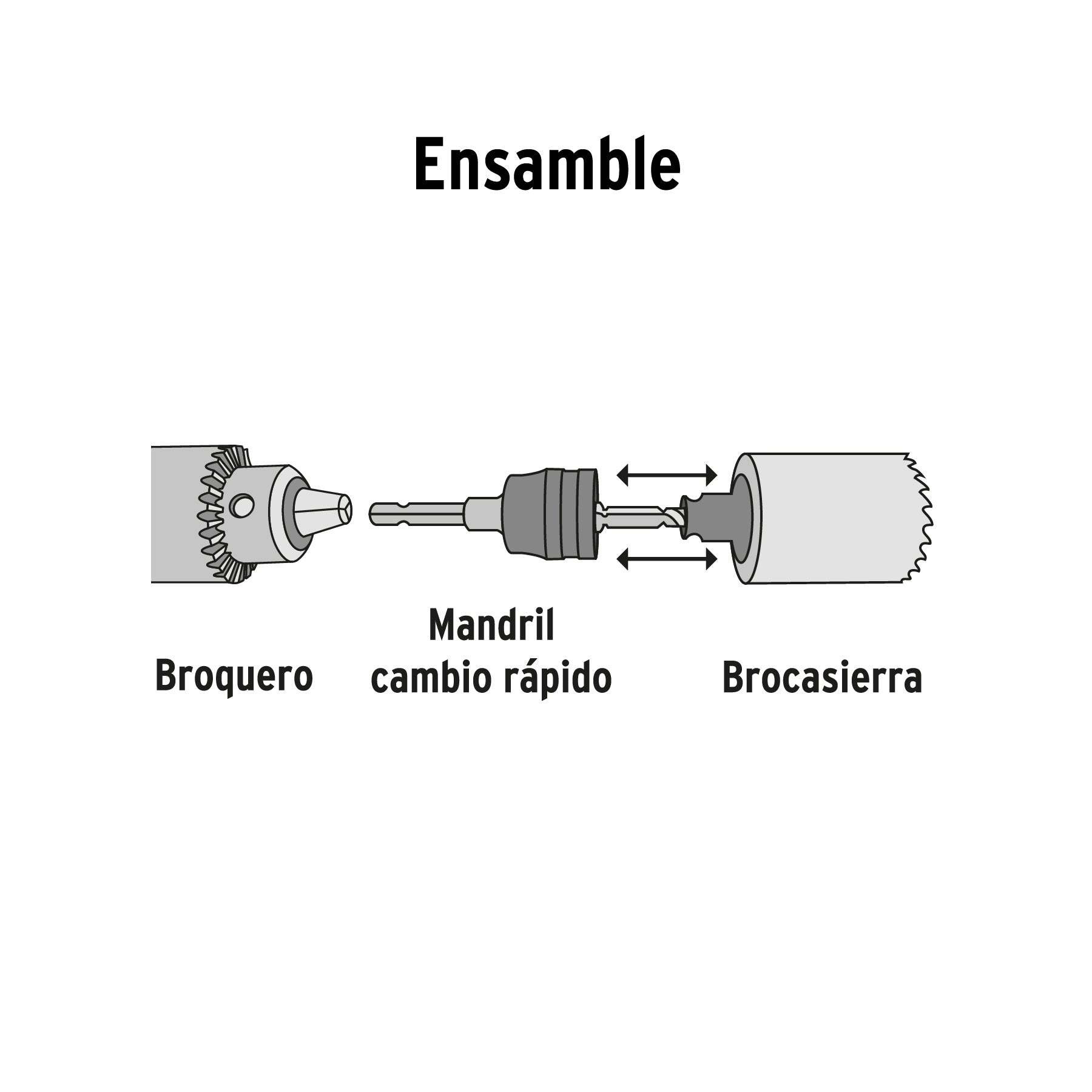 Mandril de cambio rápido con adaptadores y broca, Truper