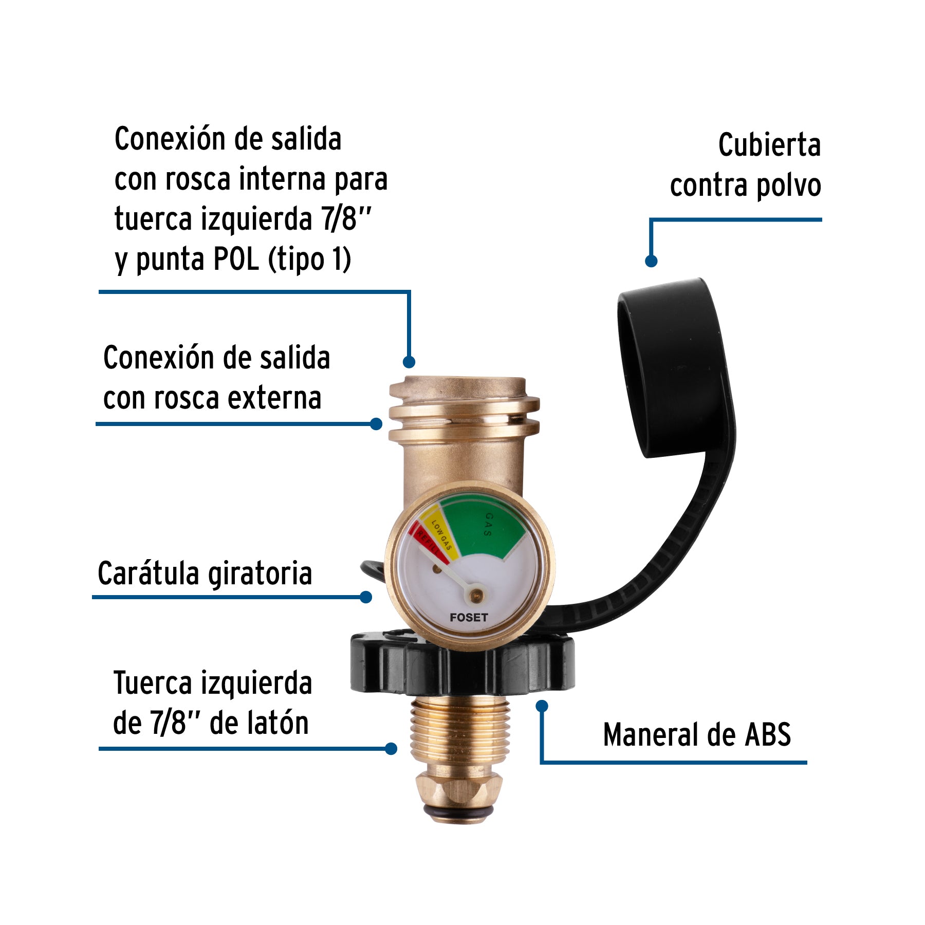 Indicador de nivel de llenado para cilindro de gas, Foset