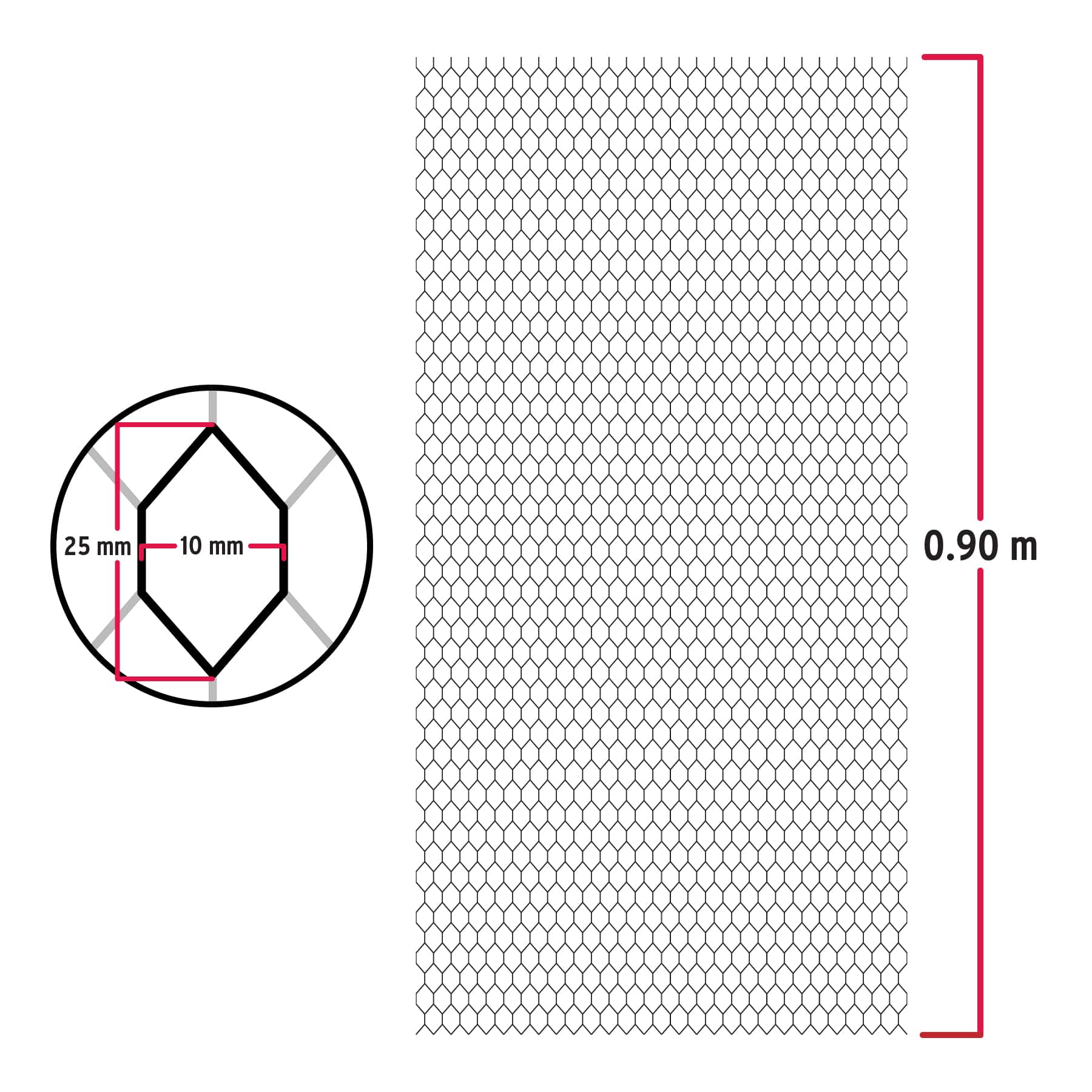 Malla plafón modelo 500, 0.90 X 22 m