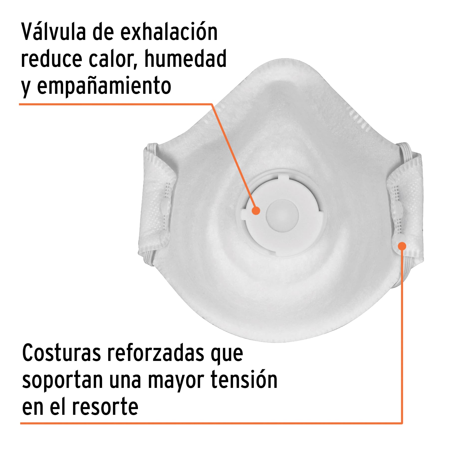 Mascarilla con válvula, para polvos orgánicos