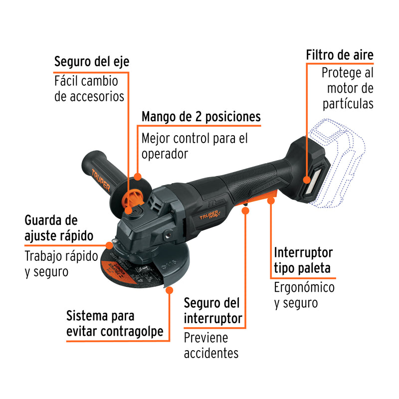 Esmeriladora 4-1/2' 20V, int. paleta, s/accesorios, MAX