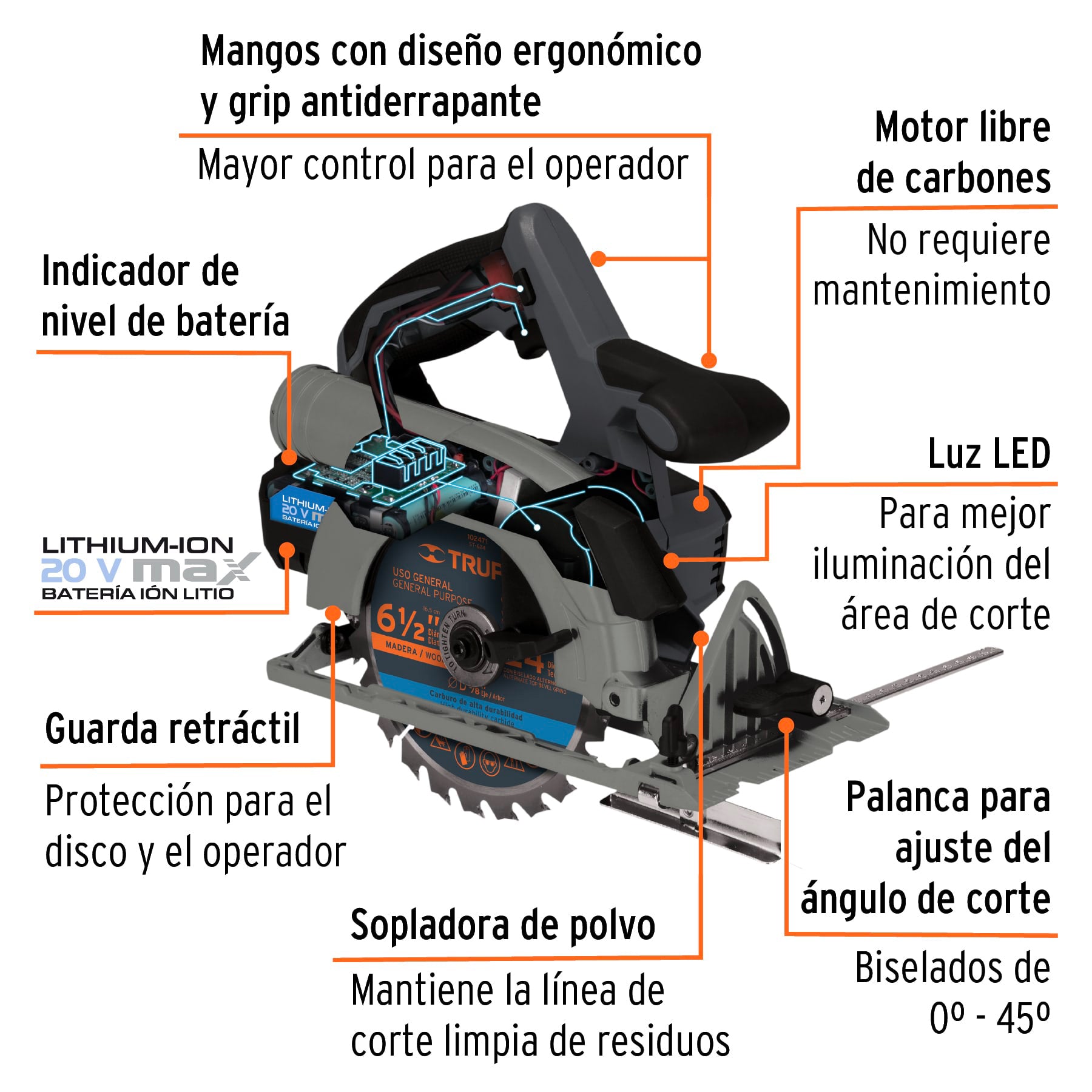 Sierra circular inalámbrica 6-1/2', 20V, sin carbones