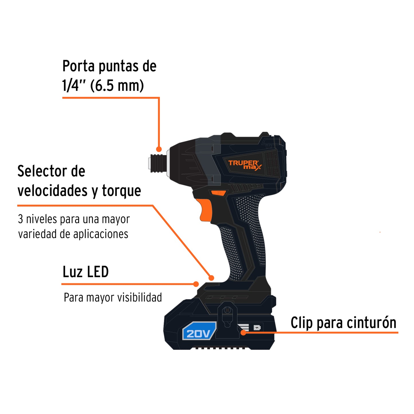 Rotomartillo y destornillador inalámbrico 20V, sin carbones