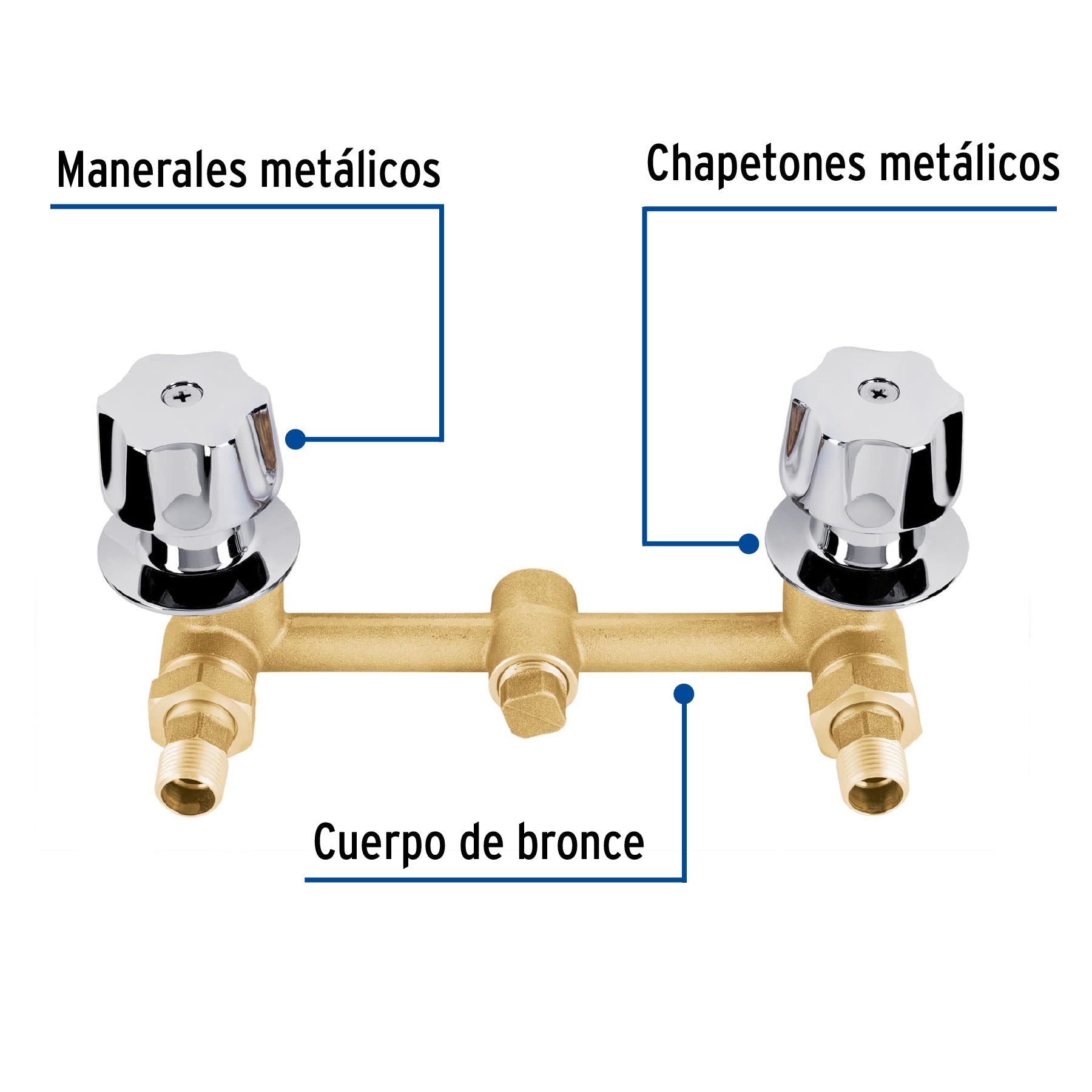 Ensamble para regadera para empotrar de 1/4 de vuelta, Basic