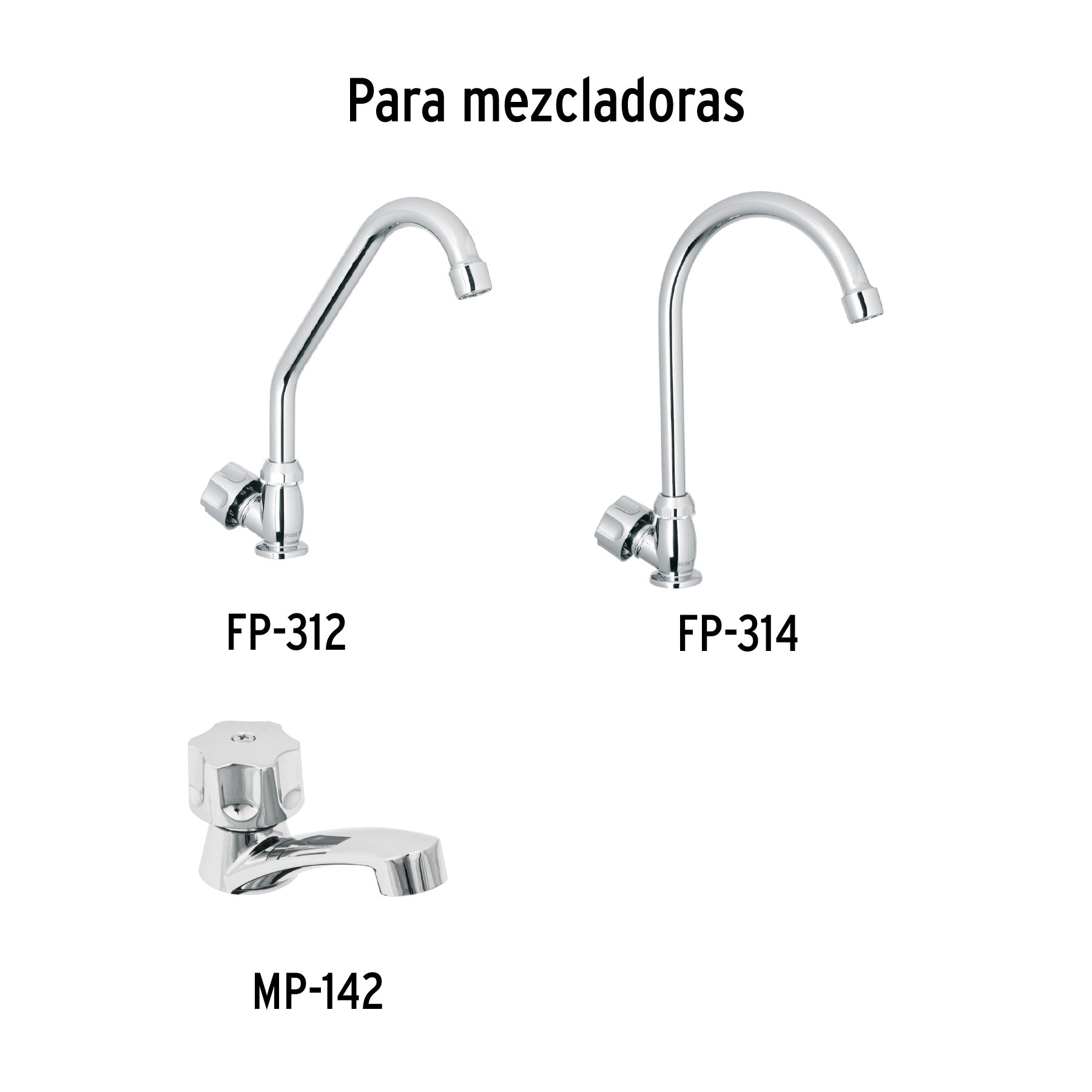 Maneral para mezcladora plástica, Basic