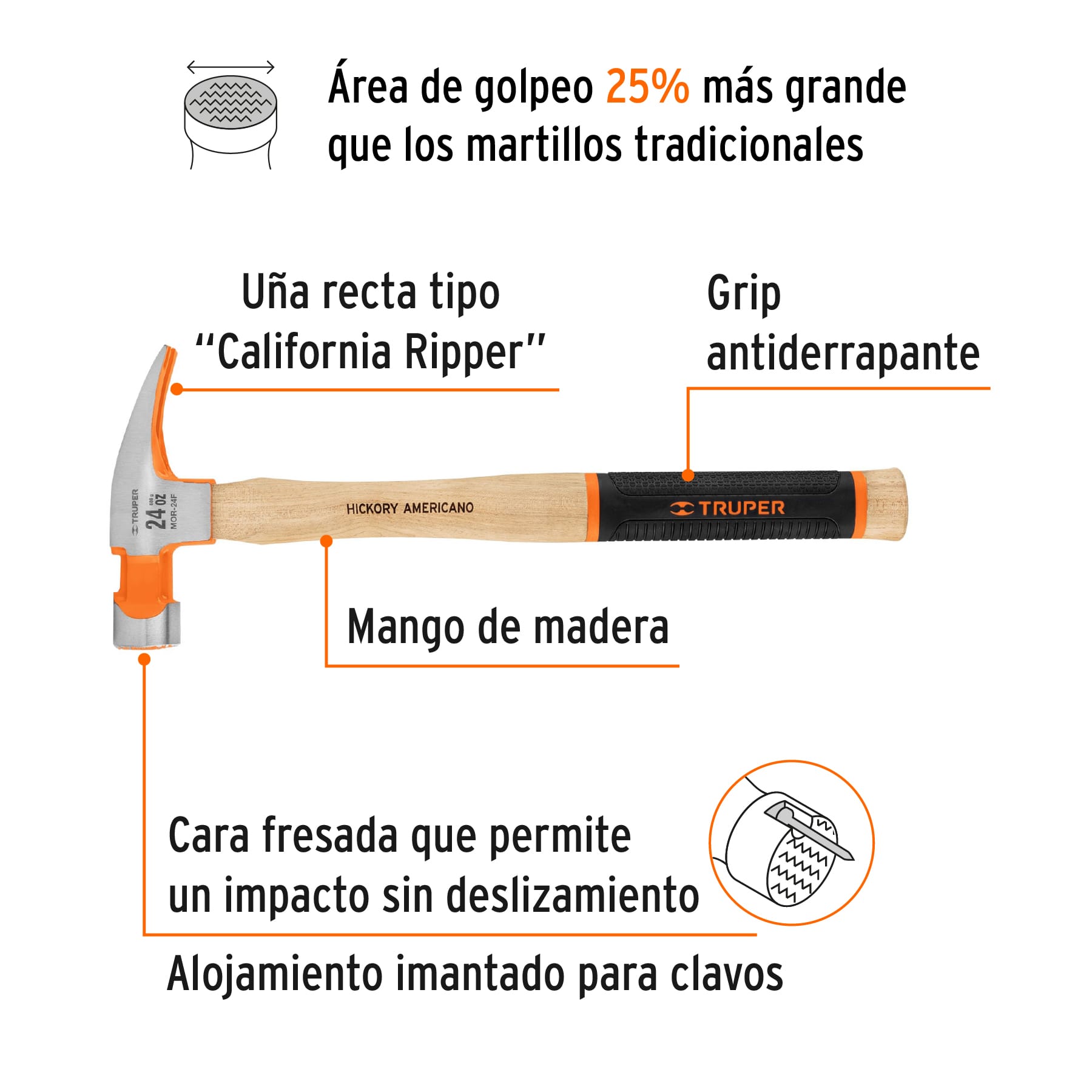 Martillo California Ripper, boca fresada, 16 oz, hickory