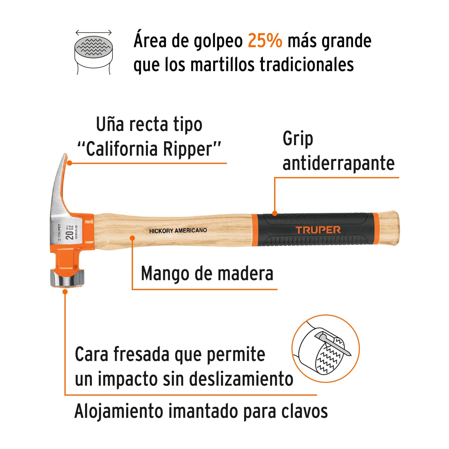 Martillo California Ripper, boca fresada, 20 oz, hickory