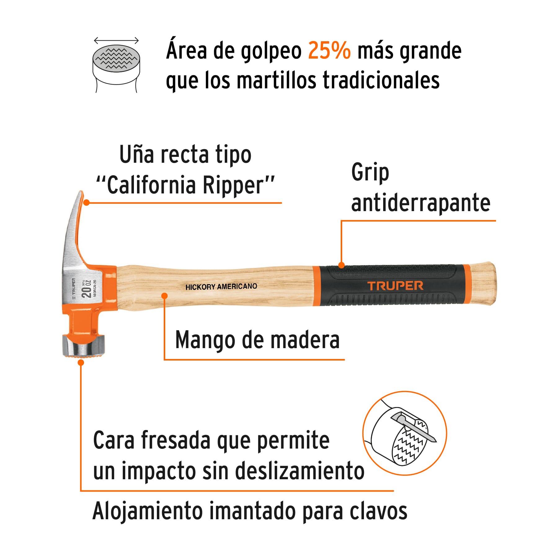 Martillo California Ripper, boca fresada, 20 oz, hickory